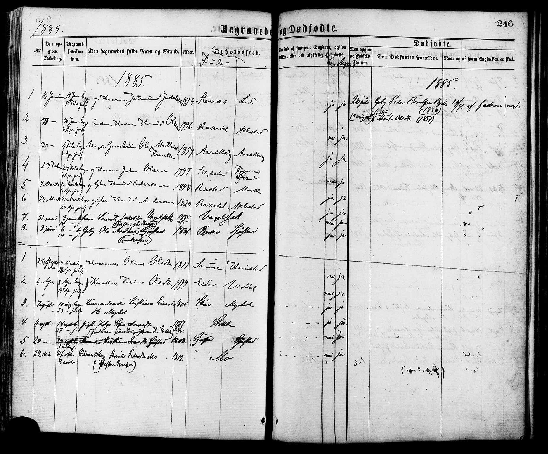 Ministerialprotokoller, klokkerbøker og fødselsregistre - Møre og Romsdal, SAT/A-1454/515/L0210: Parish register (official) no. 515A06, 1868-1885, p. 246