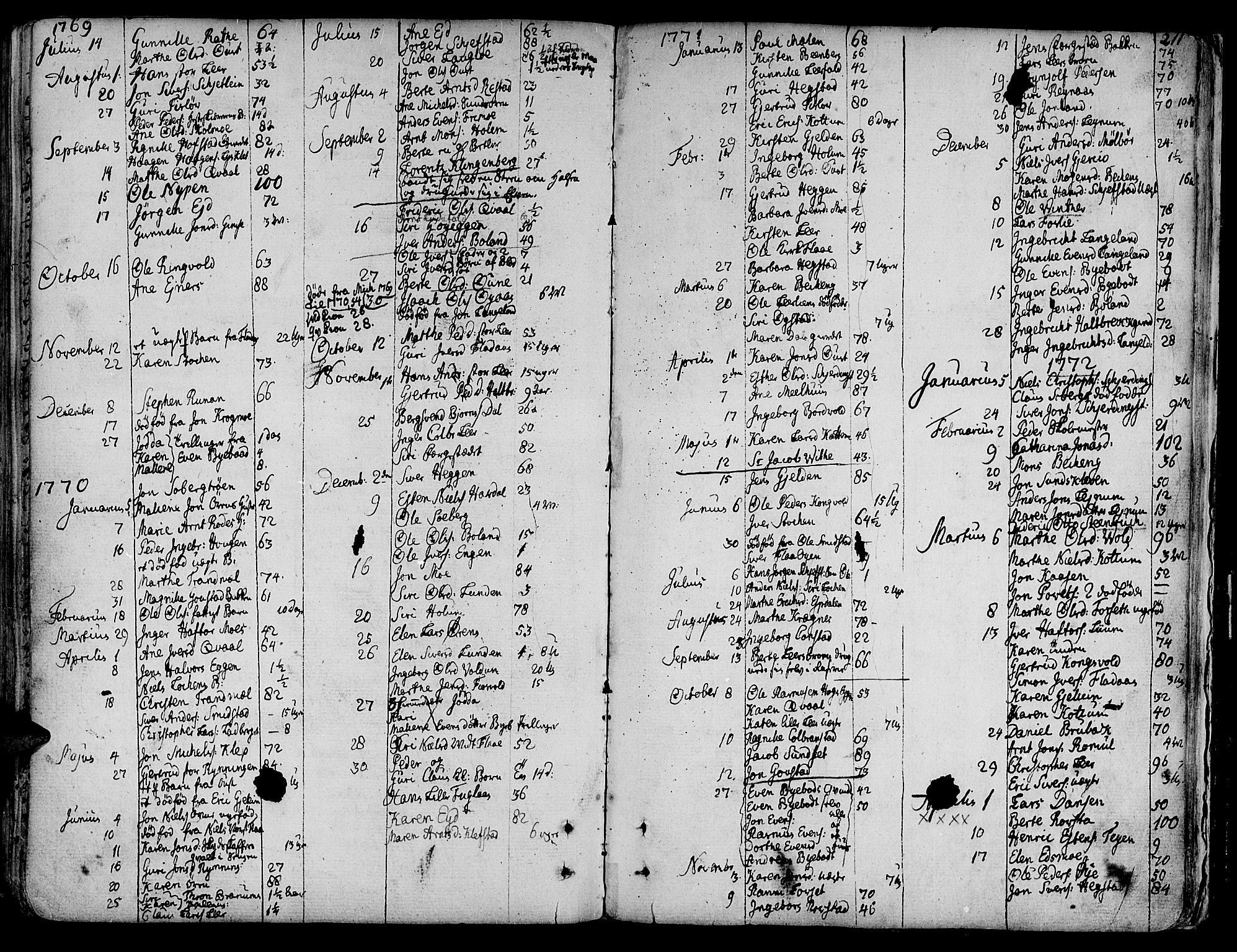 Ministerialprotokoller, klokkerbøker og fødselsregistre - Sør-Trøndelag, SAT/A-1456/691/L1061: Parish register (official) no. 691A02 /1, 1768-1815, p. 211