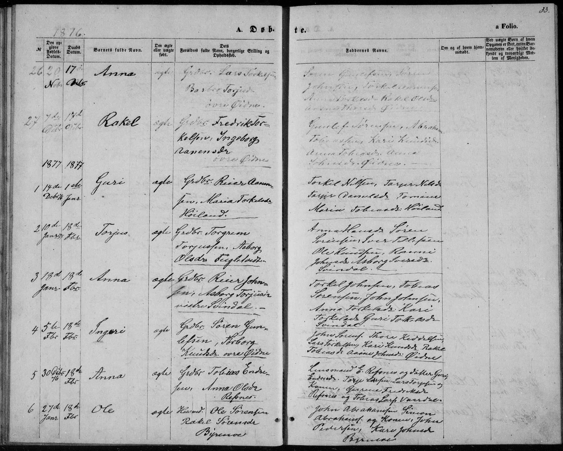 Bjelland sokneprestkontor, SAK/1111-0005/F/Fb/Fbc/L0002: Parish register (copy) no. B 2, 1867-1887, p. 33