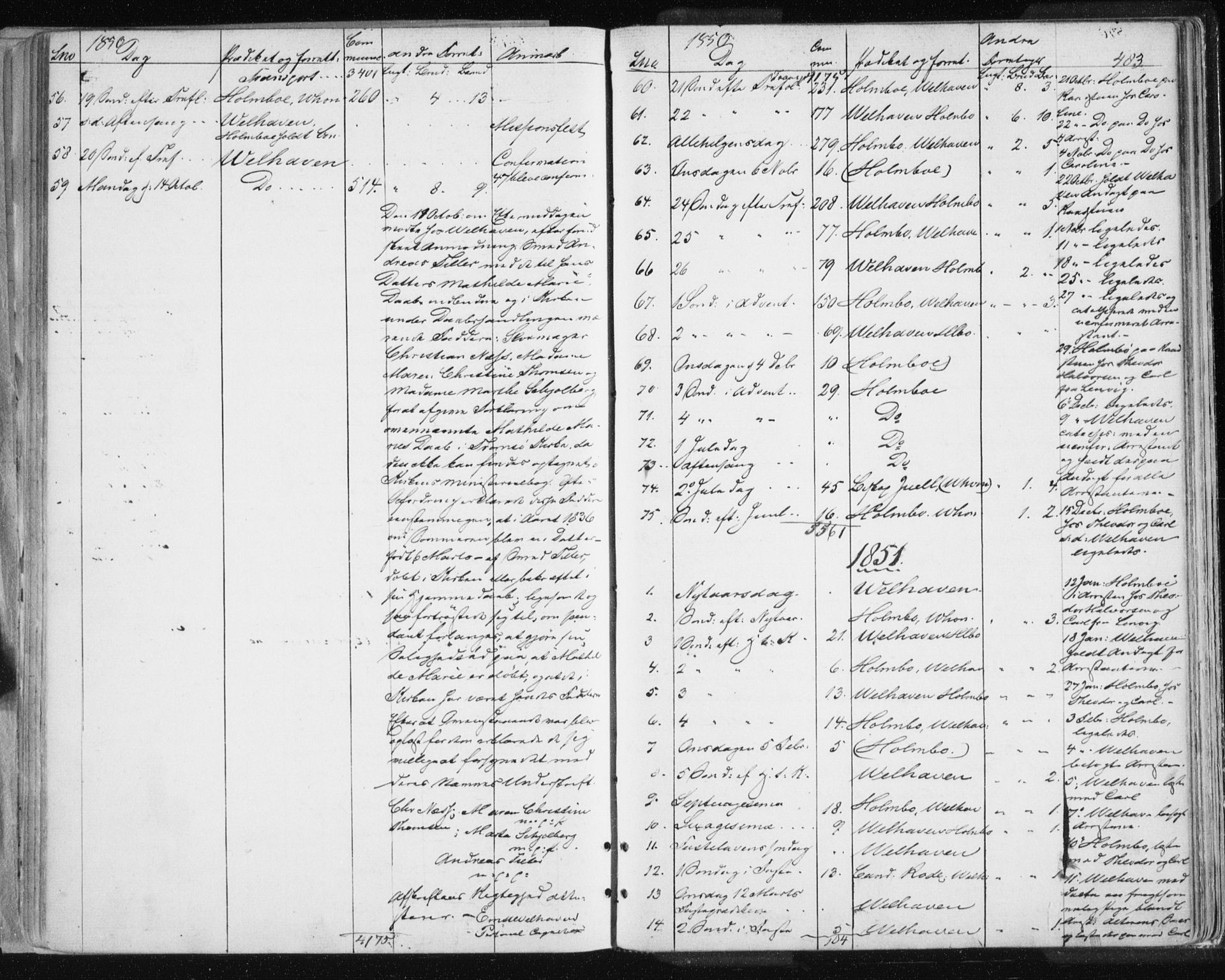 Tromsø sokneprestkontor/stiftsprosti/domprosti, SATØ/S-1343/G/Ga/L0010kirke: Parish register (official) no. 10, 1848-1855, p. 483