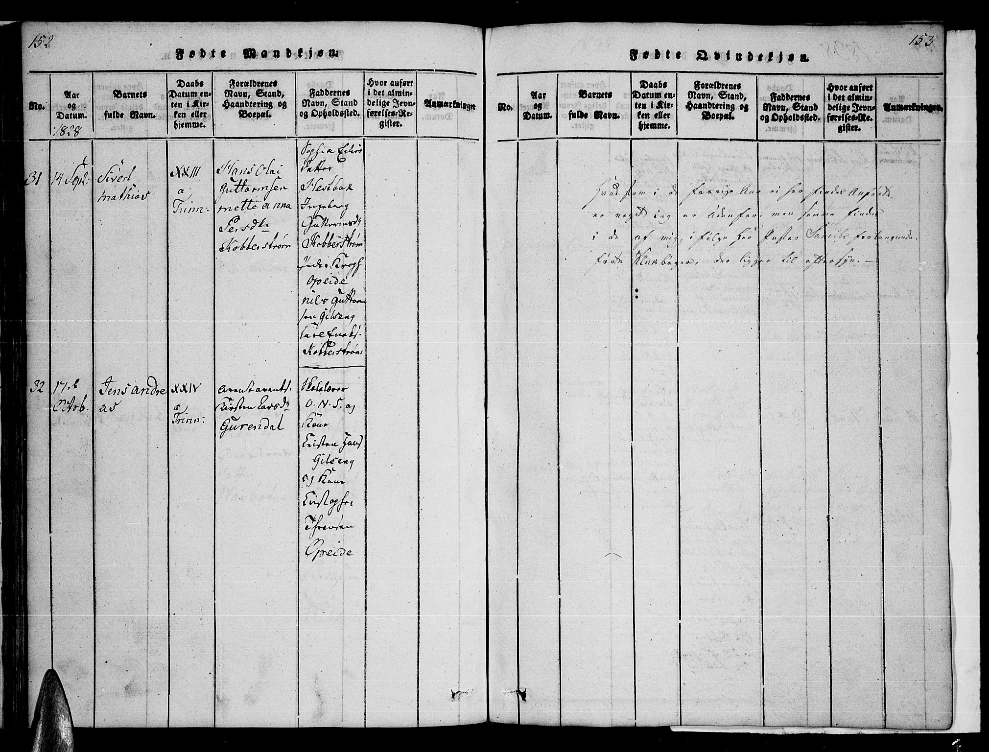 Ministerialprotokoller, klokkerbøker og fødselsregistre - Nordland, SAT/A-1459/859/L0855: Parish register (copy) no. 859C01, 1821-1839, p. 152-153