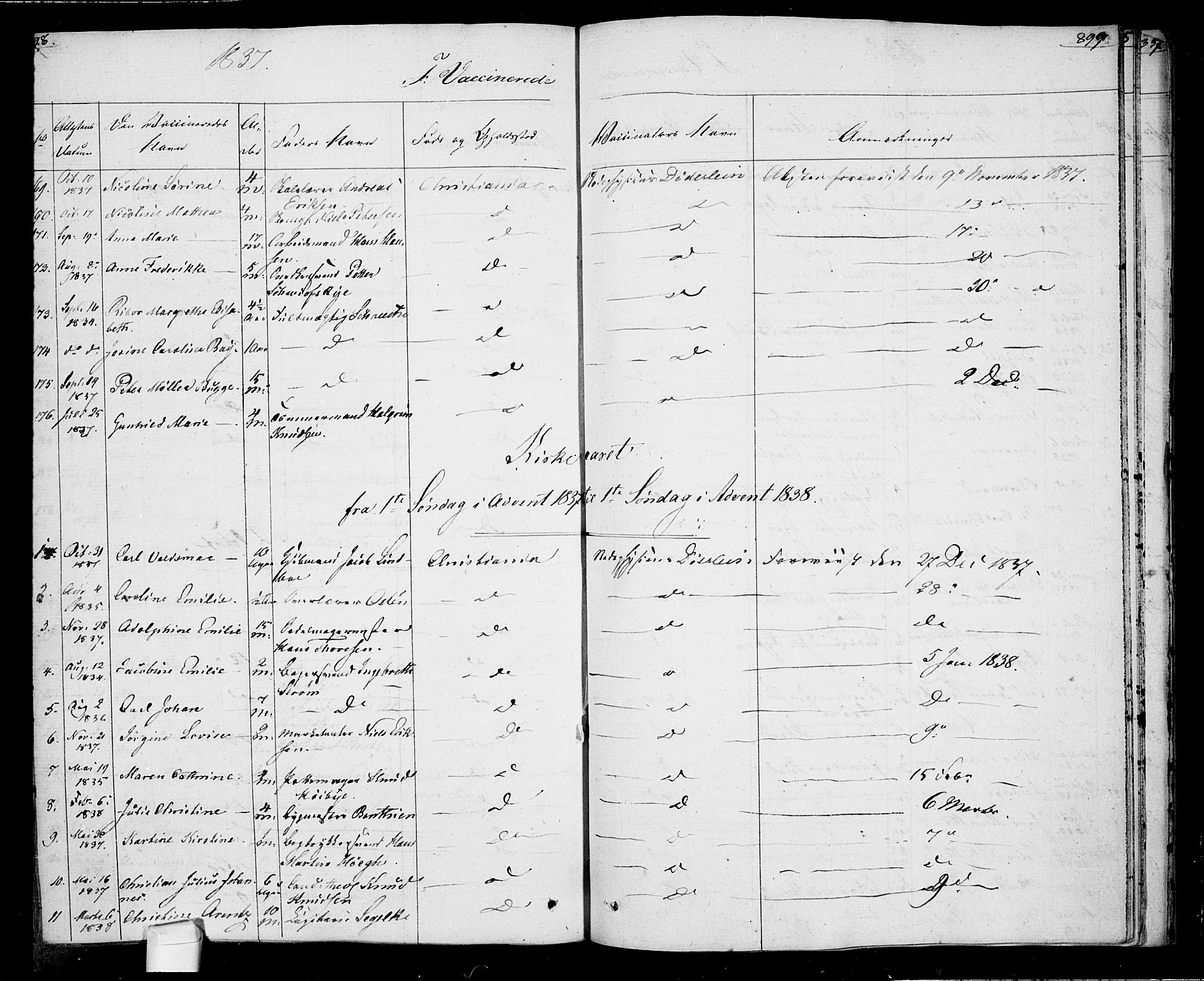 Oslo domkirke Kirkebøker, SAO/A-10752/F/Fa/L0022: Parish register (official) no. 22, 1824-1829, p. 898-899
