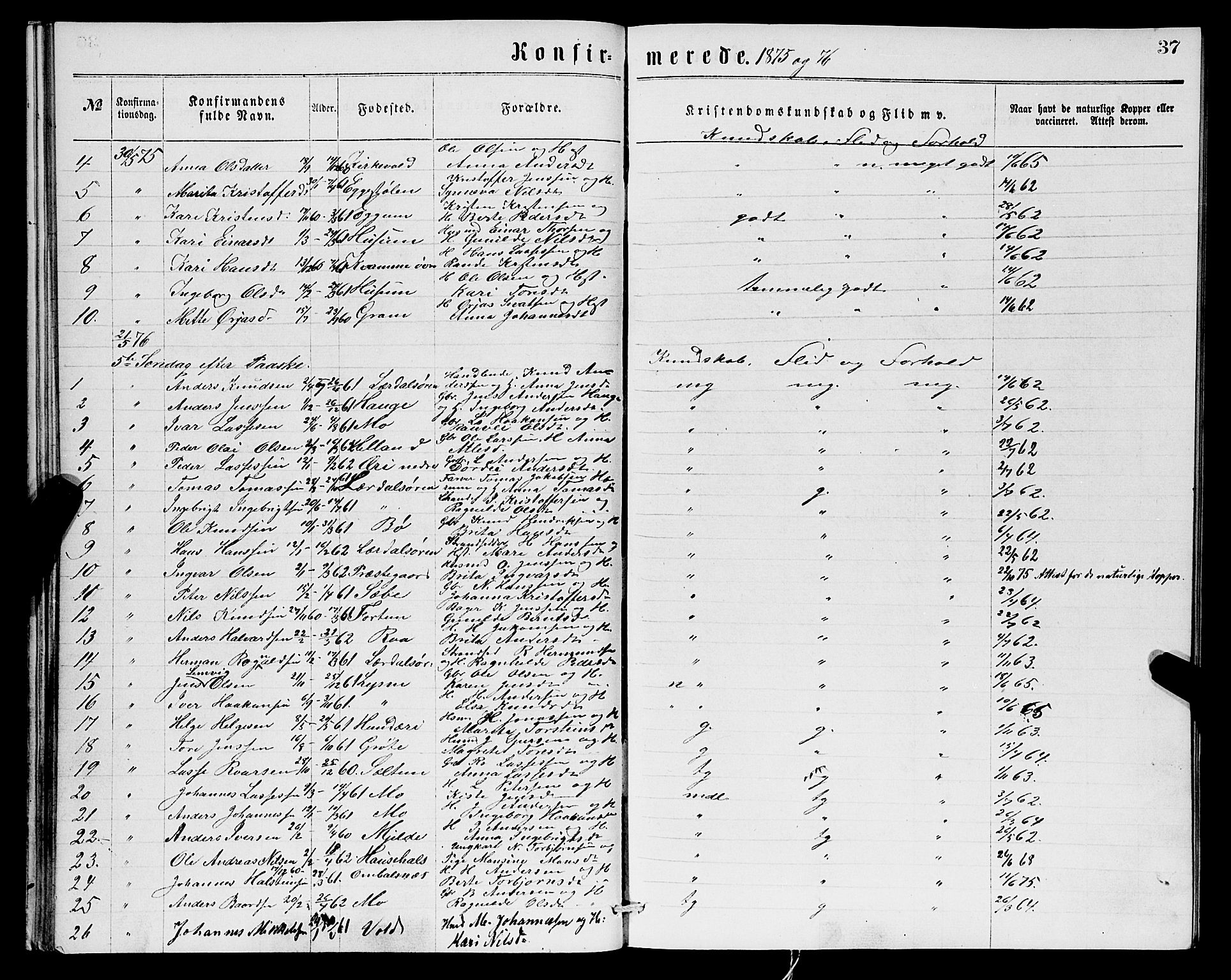 Lærdal sokneprestembete, SAB/A-81201: Parish register (official) no.  A 14, 1865-1877, p. 37