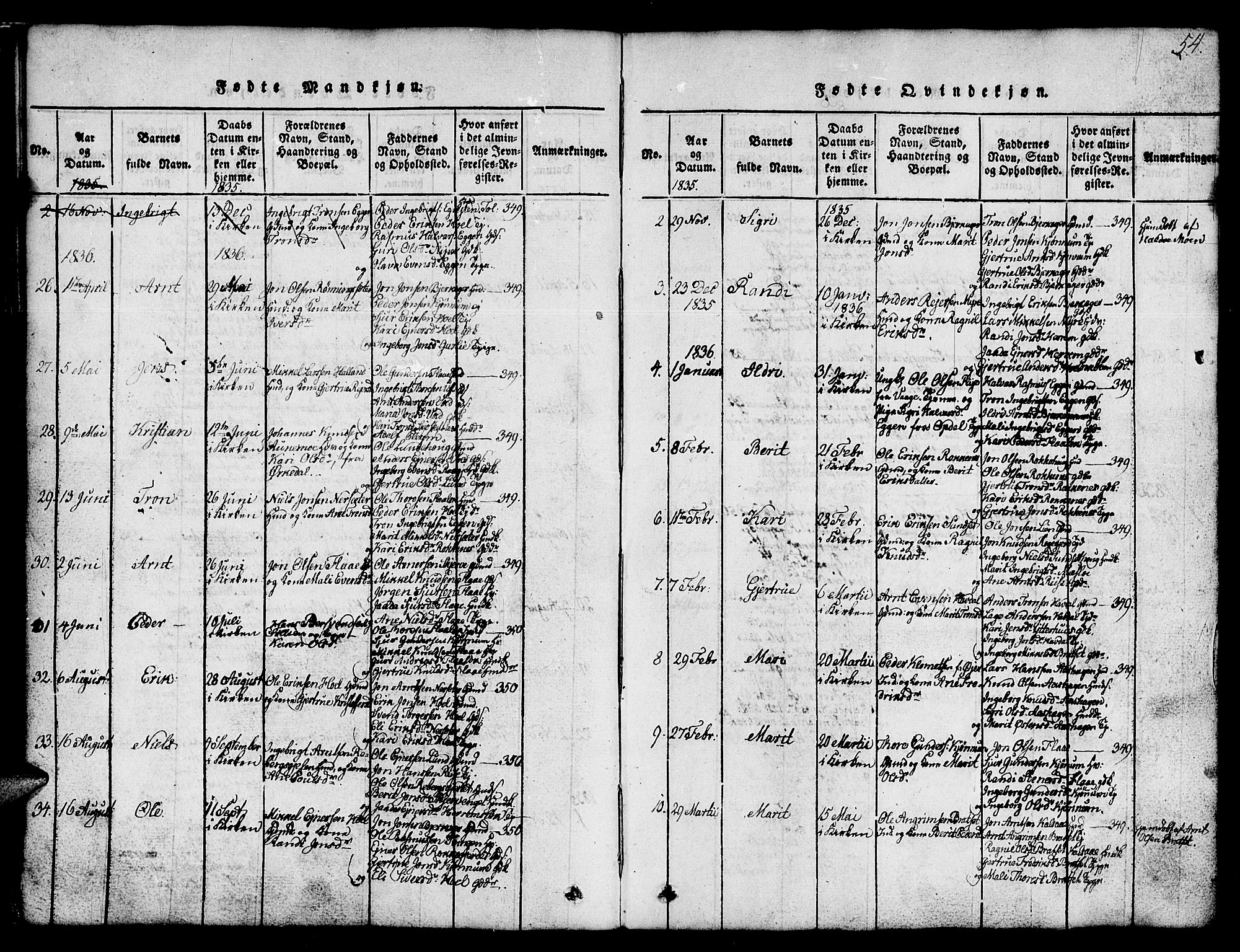 Ministerialprotokoller, klokkerbøker og fødselsregistre - Sør-Trøndelag, SAT/A-1456/674/L0874: Parish register (copy) no. 674C01, 1816-1860, p. 54