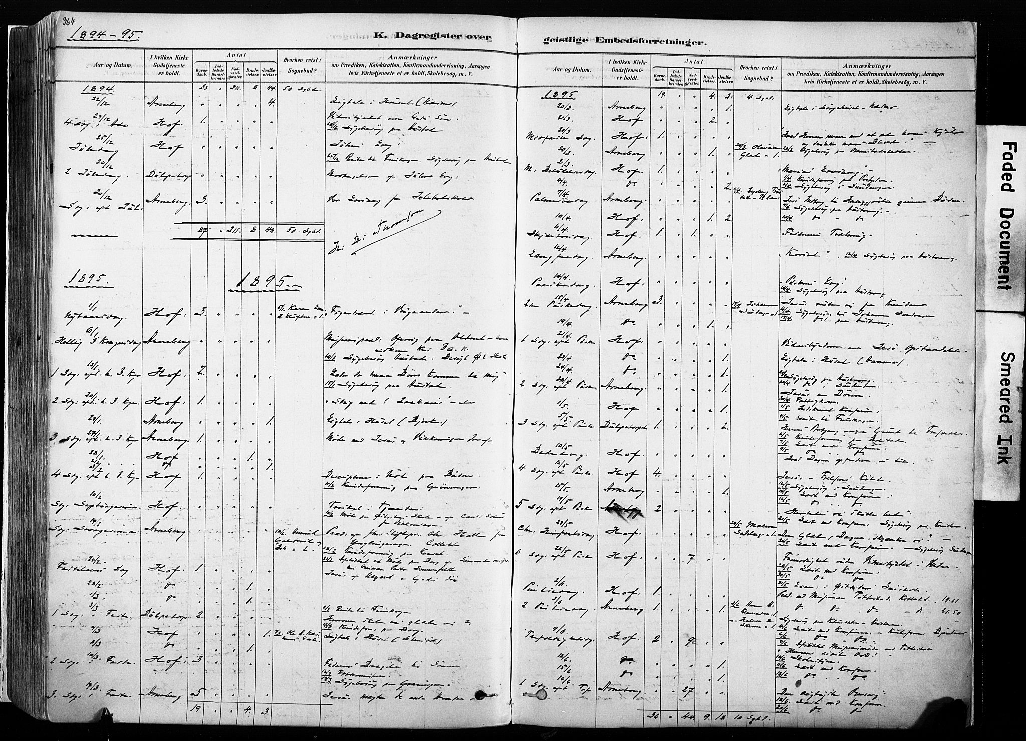 Hof prestekontor, SAH/PREST-038/H/Ha/Haa/L0010: Parish register (official) no. 10, 1878-1909, p. 364