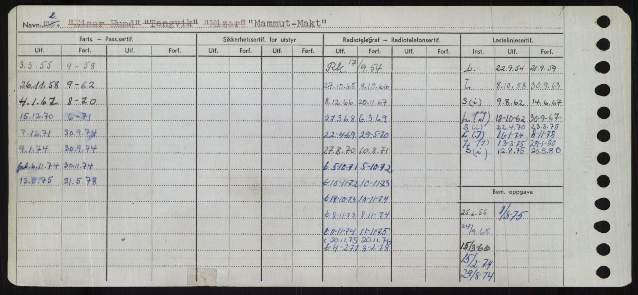 Sjøfartsdirektoratet med forløpere, Skipsmålingen, RA/S-1627/H/Hc/L0001: Lektere, A-Y, p. 300