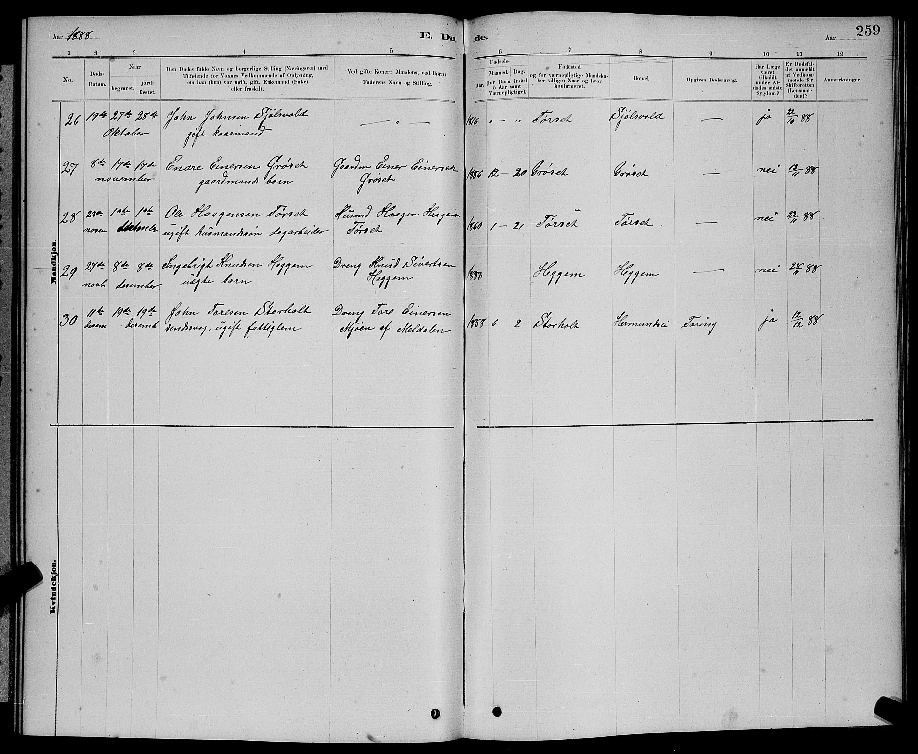 Ministerialprotokoller, klokkerbøker og fødselsregistre - Møre og Romsdal, AV/SAT-A-1454/598/L1077: Parish register (copy) no. 598C02, 1879-1891, p. 259