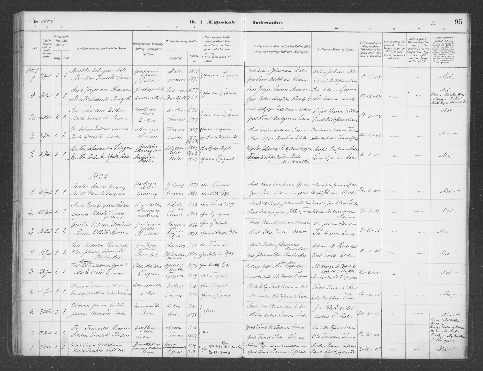 Balestrand sokneprestembete, SAB/A-79601/H/Haa/Haab/L0001: Parish register (official) no. B  1, 1889-1910, p. 95