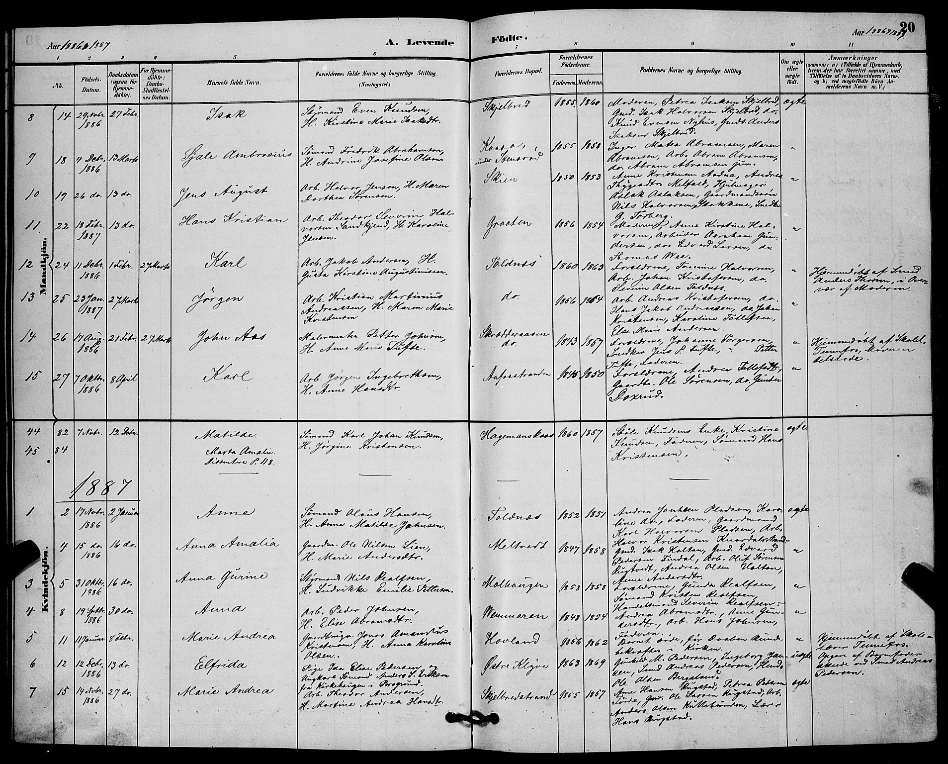 Solum kirkebøker, AV/SAKO-A-306/G/Ga/L0007: Parish register (copy) no. I 7, 1884-1898, p. 20