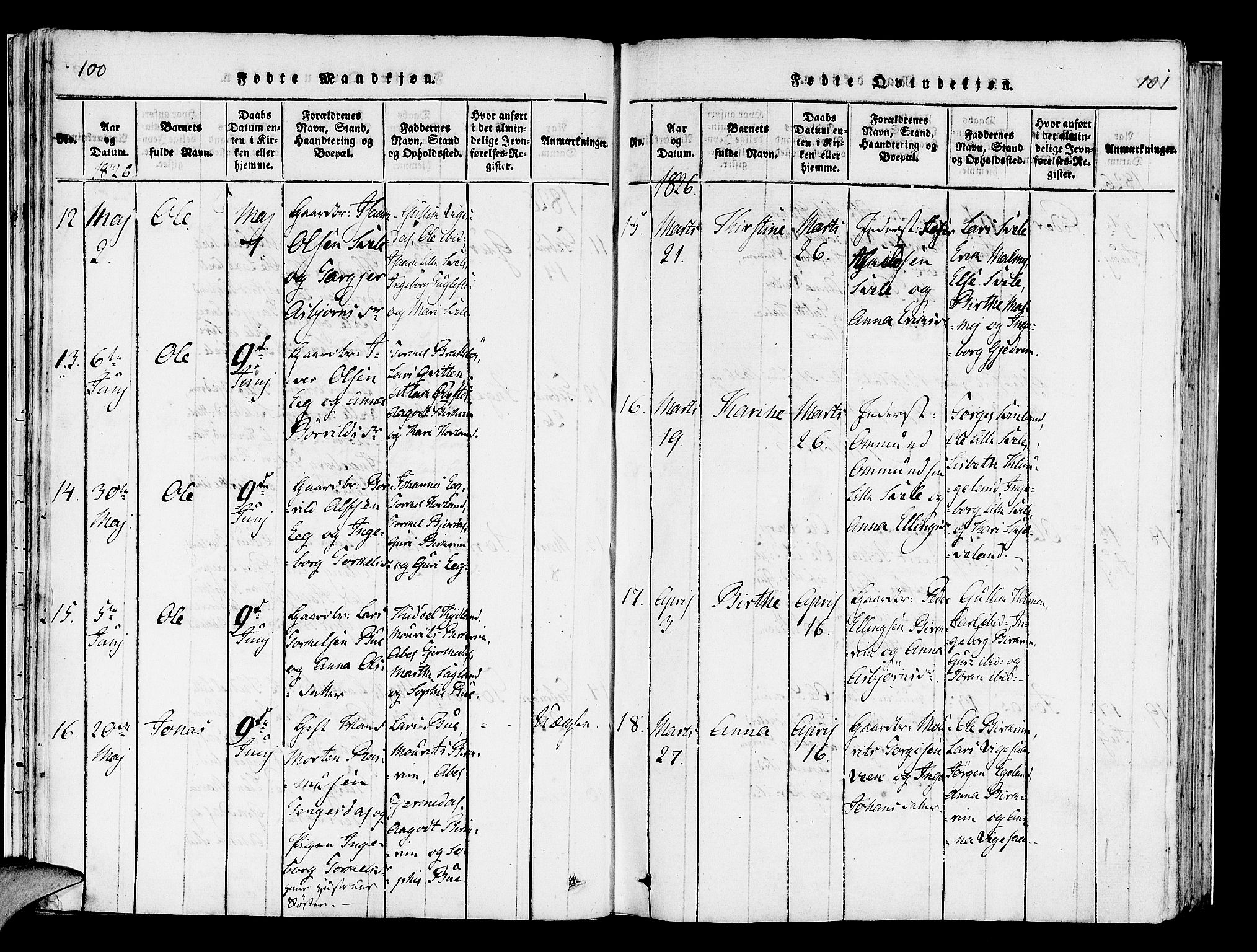 Helleland sokneprestkontor, AV/SAST-A-101810: Parish register (official) no. A 5, 1815-1834, p. 100-101