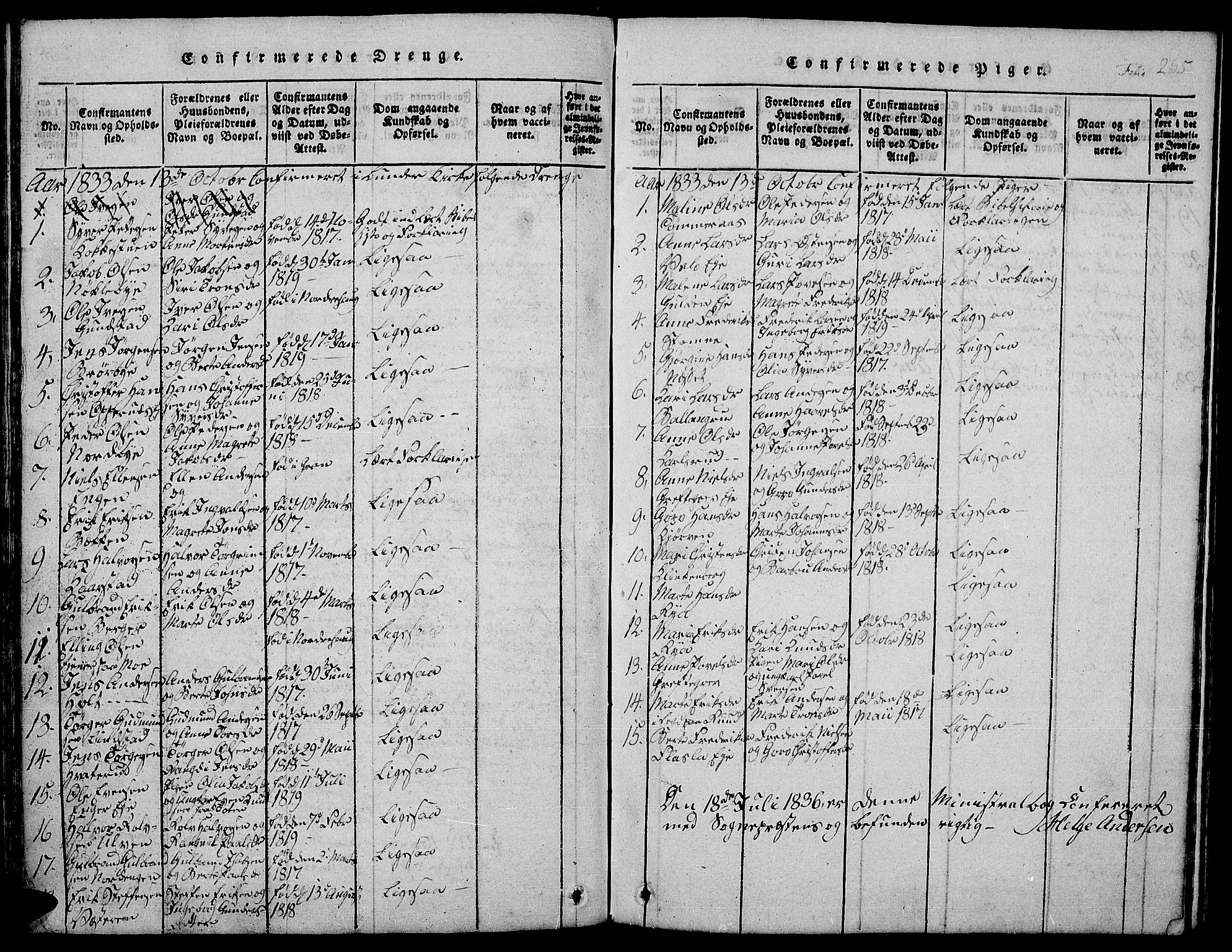 Jevnaker prestekontor, SAH/PREST-116/H/Ha/Hab/L0001: Parish register (copy) no. 1, 1815-1837, p. 265
