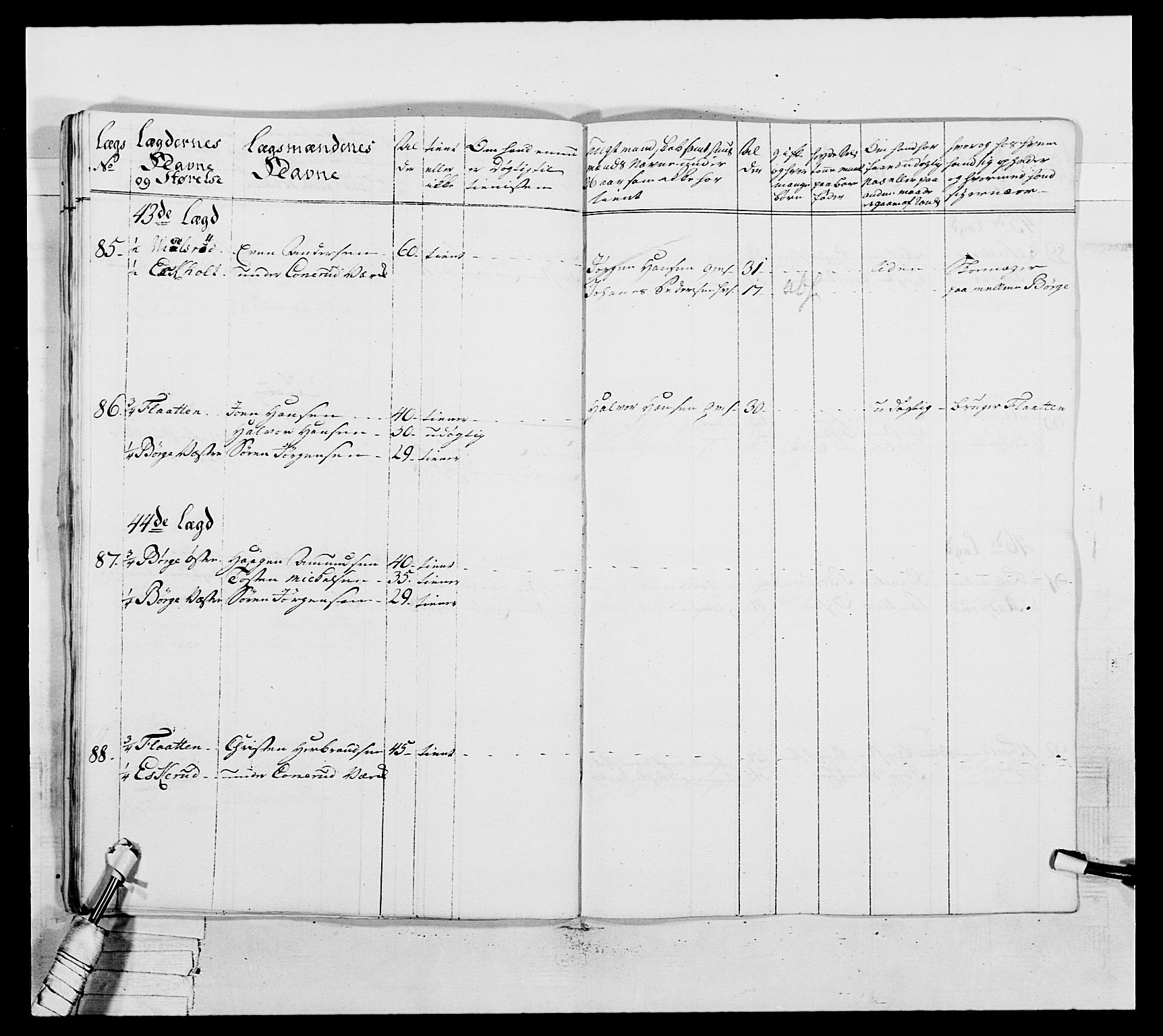 Generalitets- og kommissariatskollegiet, Det kongelige norske kommissariatskollegium, AV/RA-EA-5420/E/Eh/L0037: 1. Akershusiske nasjonale infanteriregiment, 1767-1773, p. 632