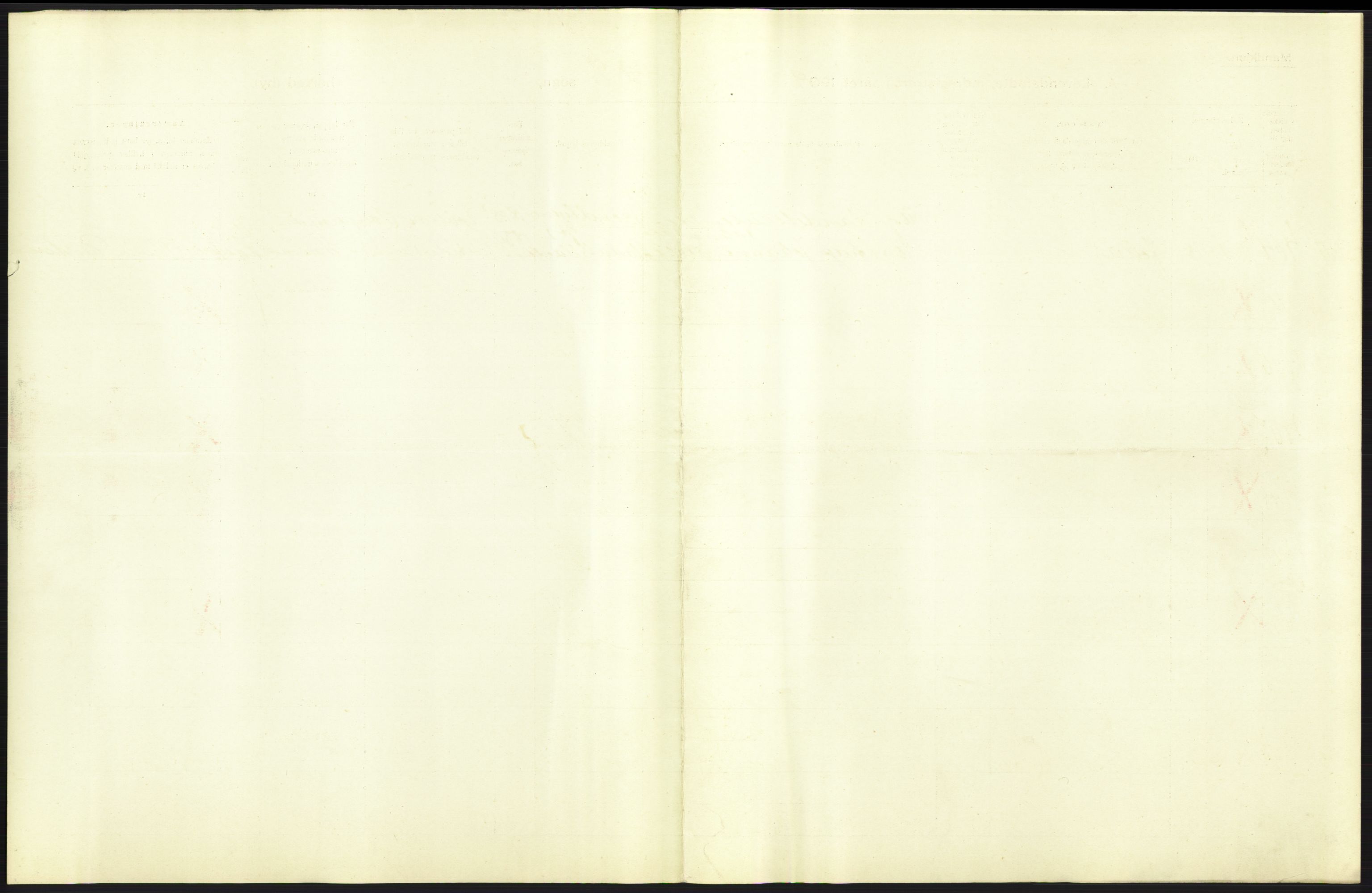 Statistisk sentralbyrå, Sosiodemografiske emner, Befolkning, AV/RA-S-2228/D/Df/Dfa/Dfag/L0006: Kristiania: Levendefødte menn og kvinner., 1909, p. 17