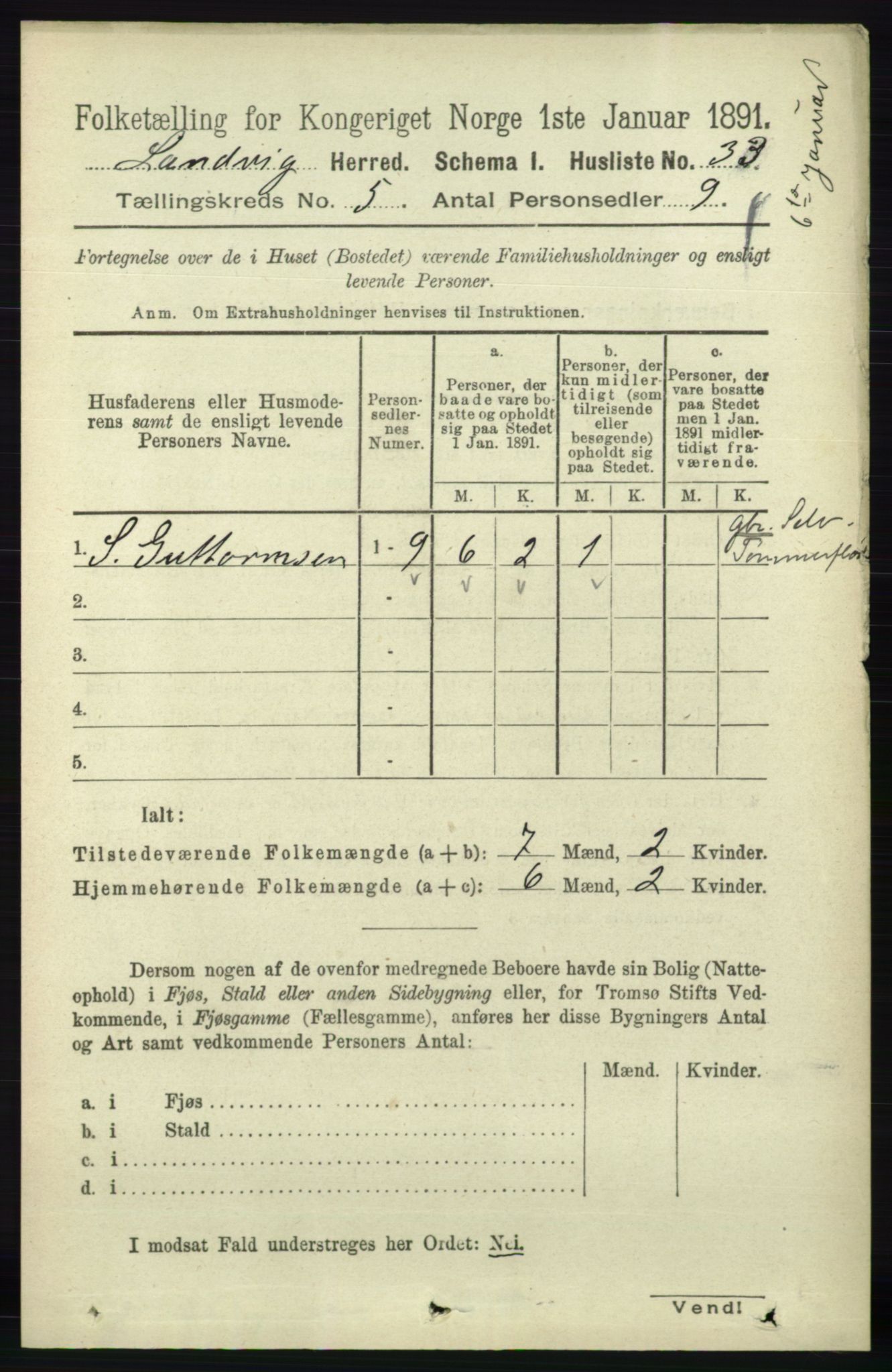 RA, 1891 census for 0924 Landvik, 1891, p. 2183