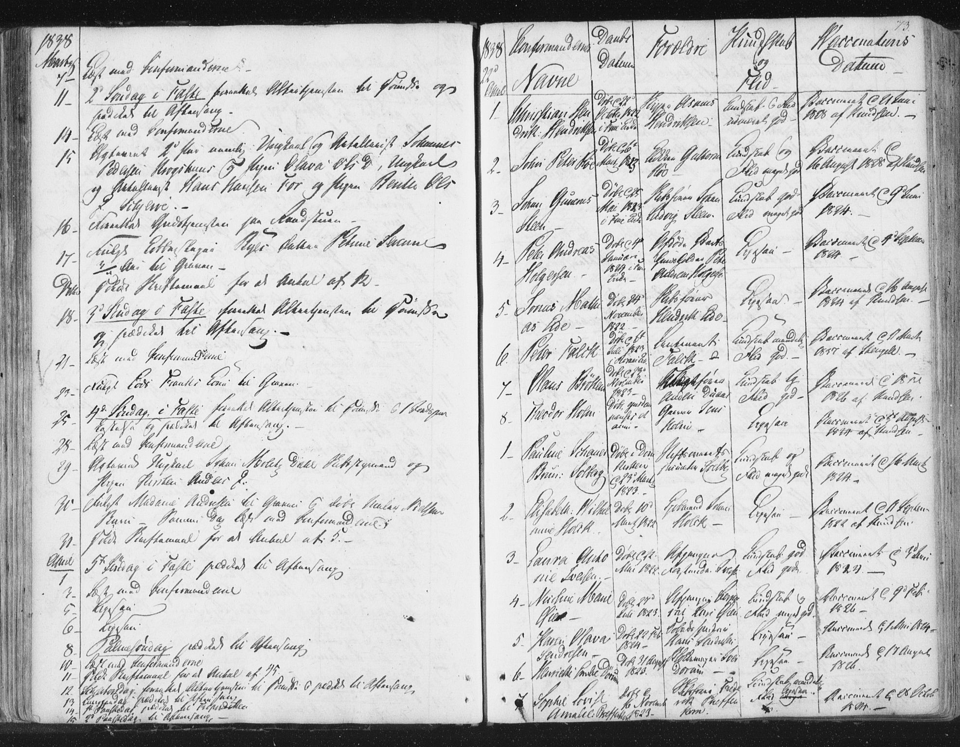 Ministerialprotokoller, klokkerbøker og fødselsregistre - Sør-Trøndelag, SAT/A-1456/602/L0127: Curate's parish register no. 602B01, 1821-1875, p. 73