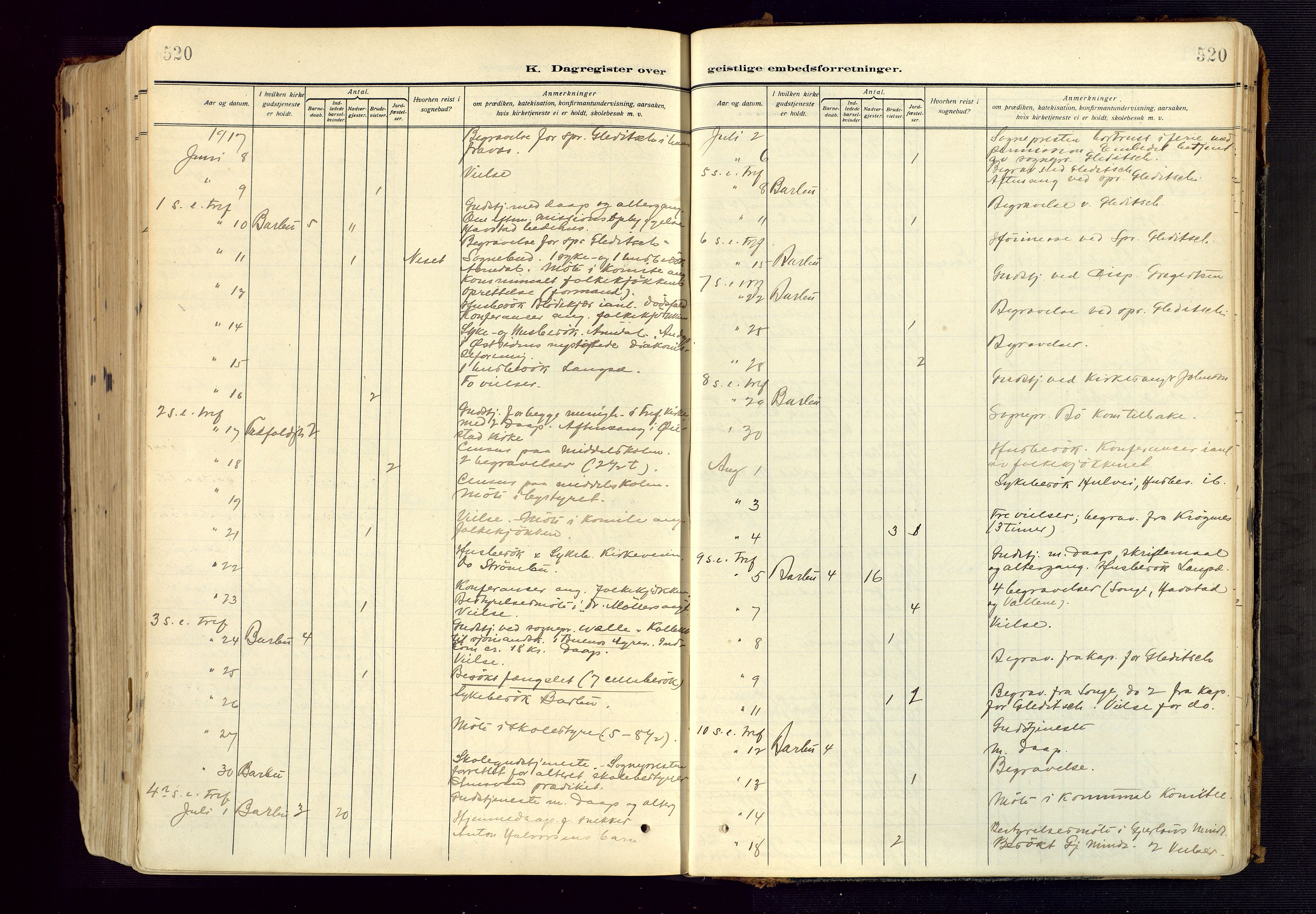 Barbu sokneprestkontor, AV/SAK-1111-0003/F/Fa/L0006: Parish register (official) no. A 6, 1910-1929, p. 520