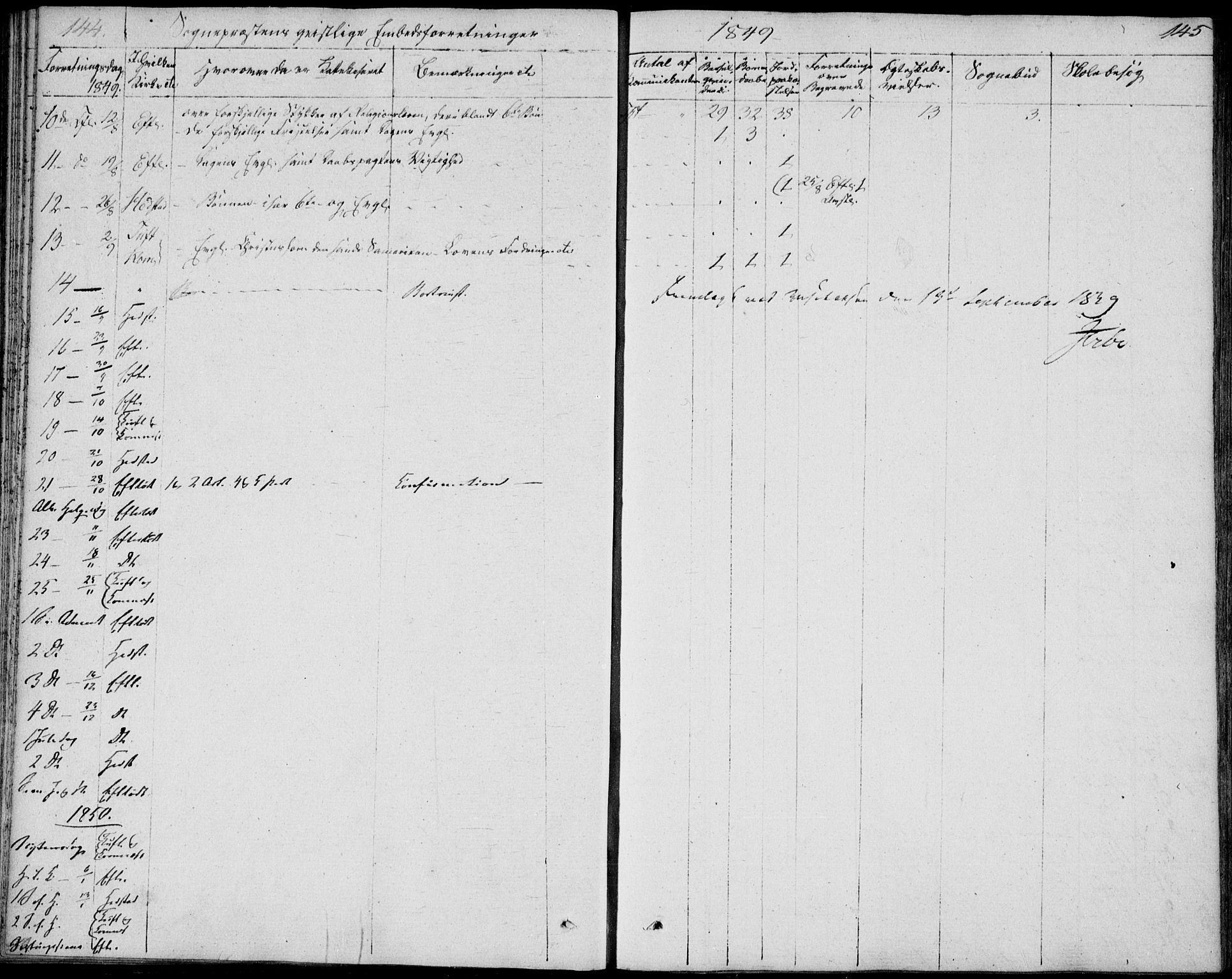 Sandsvær kirkebøker, AV/SAKO-A-244/F/Fa/L0003: Parish register (official) no. I 3, 1809-1817, p. 144-145