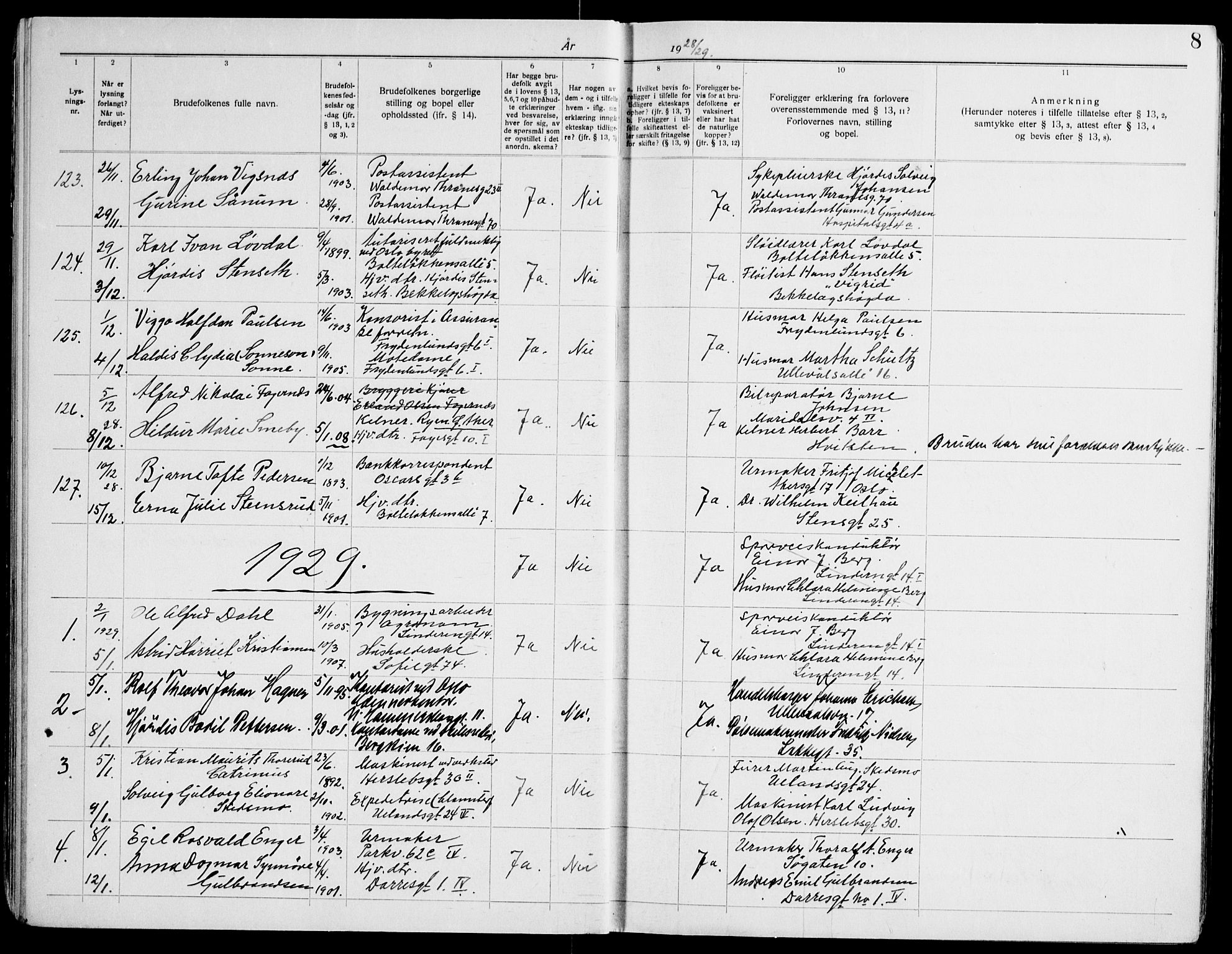 Gamle Aker prestekontor Kirkebøker, SAO/A-10617a/H/L0007: Banns register no. 7, 1928-1935, p. 8