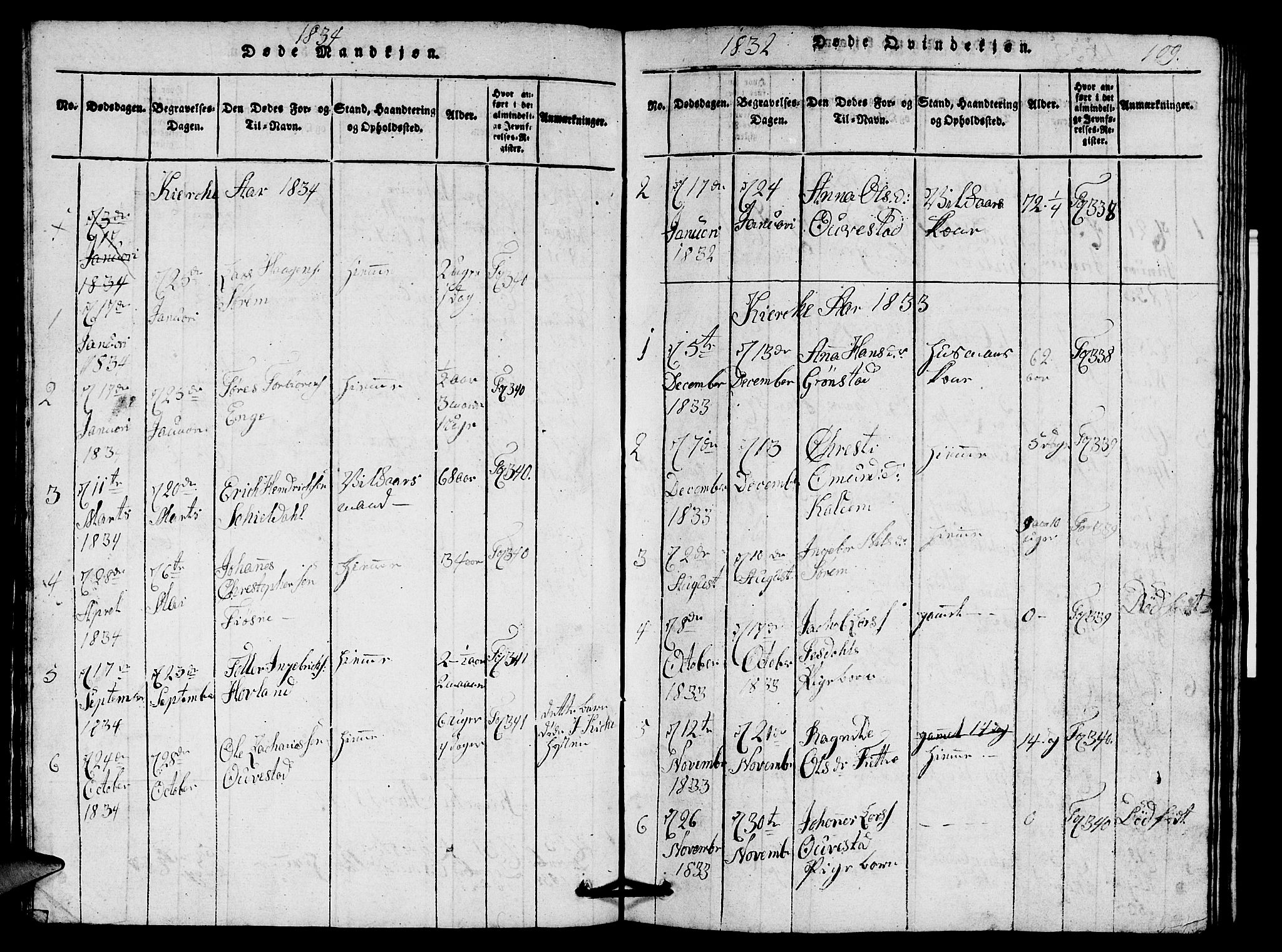 Etne sokneprestembete, SAB/A-75001/H/Hab: Parish register (copy) no. A 1, 1815-1849, p. 109
