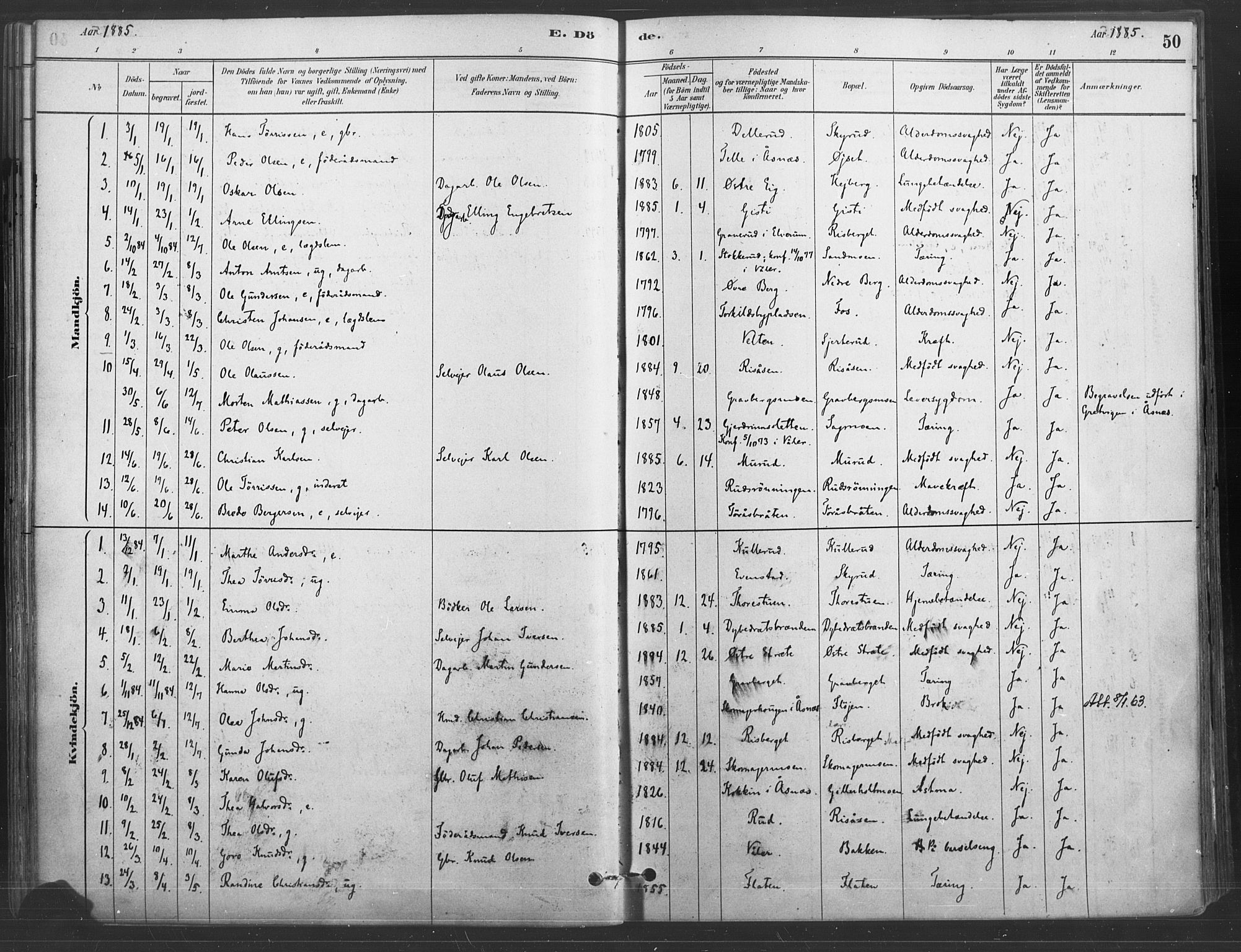 Våler prestekontor, Hedmark, SAH/PREST-040/H/Ha/Haa/L0004: Parish register (official) no. 4, 1879-1893, p. 50