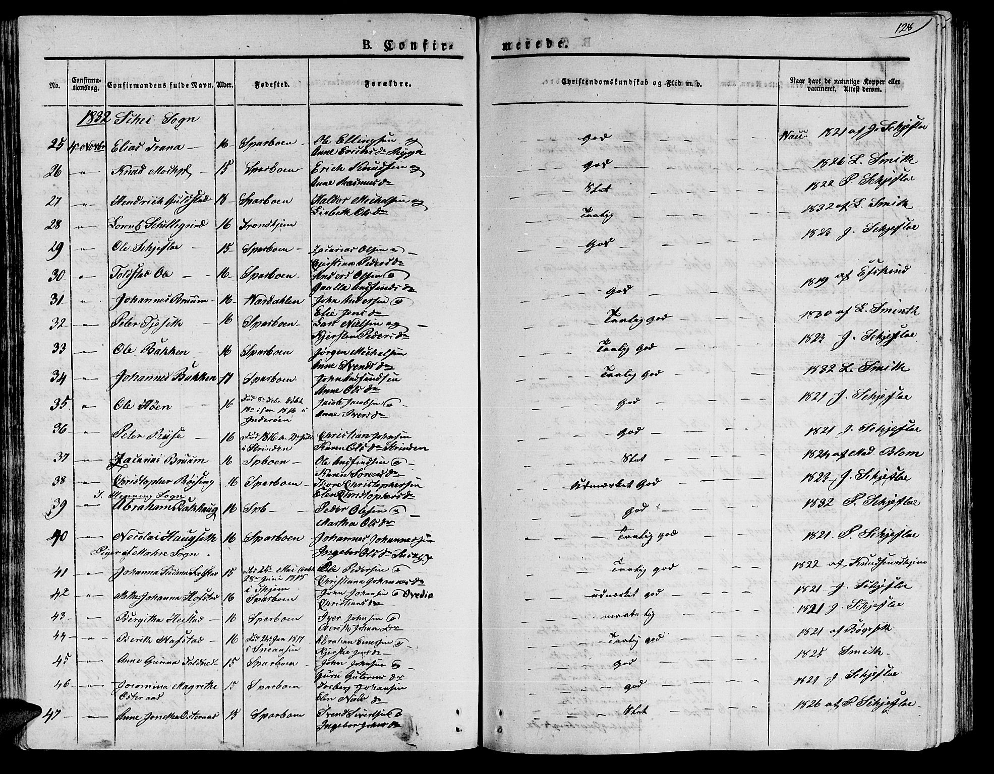 Ministerialprotokoller, klokkerbøker og fødselsregistre - Nord-Trøndelag, SAT/A-1458/735/L0336: Parish register (official) no. 735A05 /1, 1825-1835, p. 128