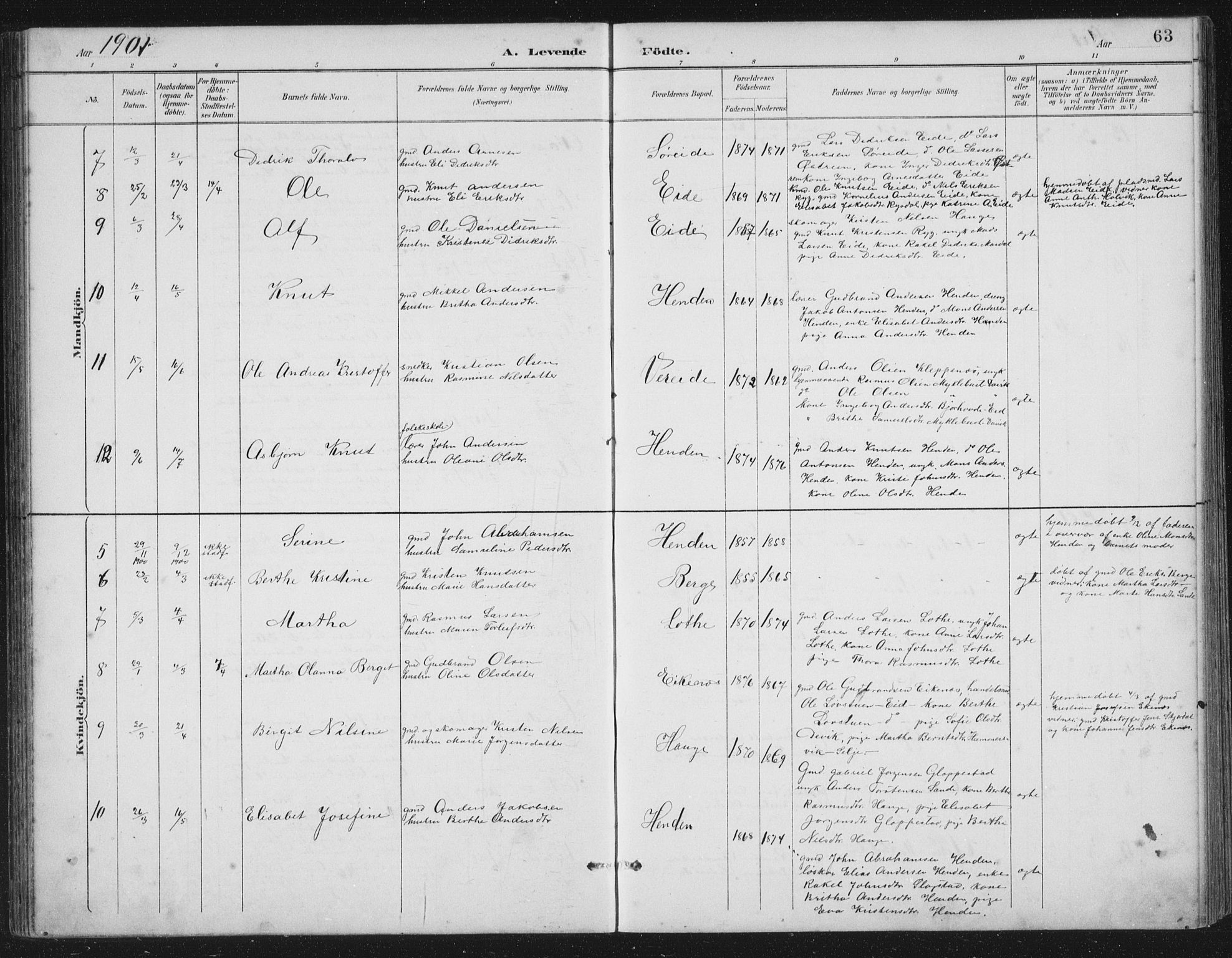 Gloppen sokneprestembete, SAB/A-80101/H/Hab/Habb/L0002: Parish register (copy) no. B 2, 1889-1909, p. 63