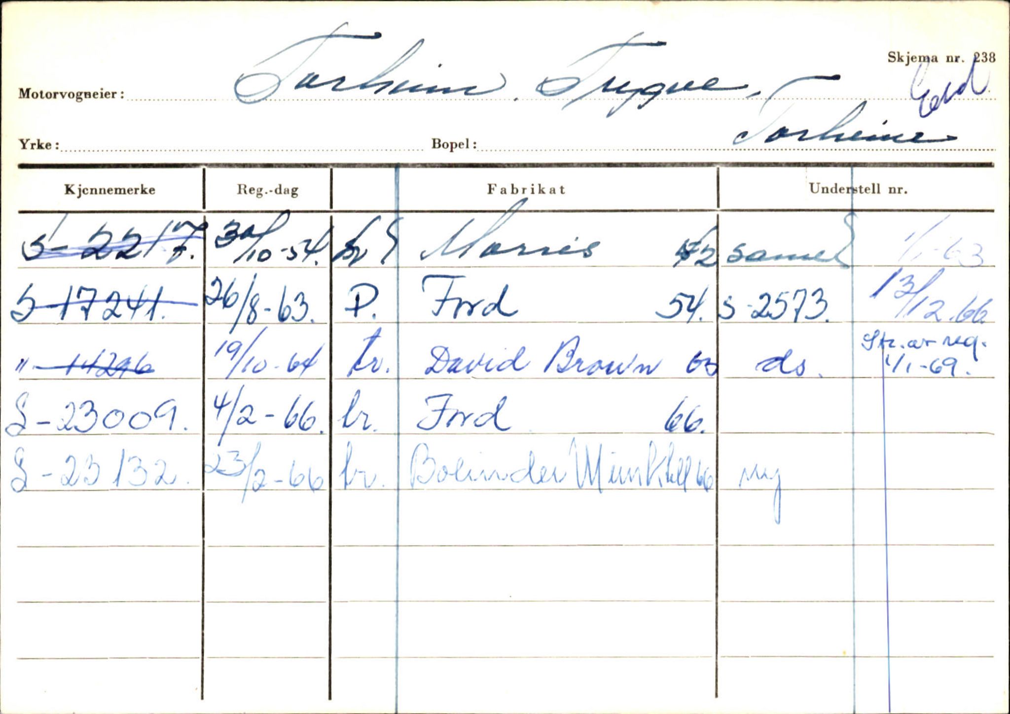 Statens vegvesen, Sogn og Fjordane vegkontor, SAB/A-5301/4/F/L0130: Eigarregister Eid T-Å. Høyanger A-O, 1945-1975, p. 61