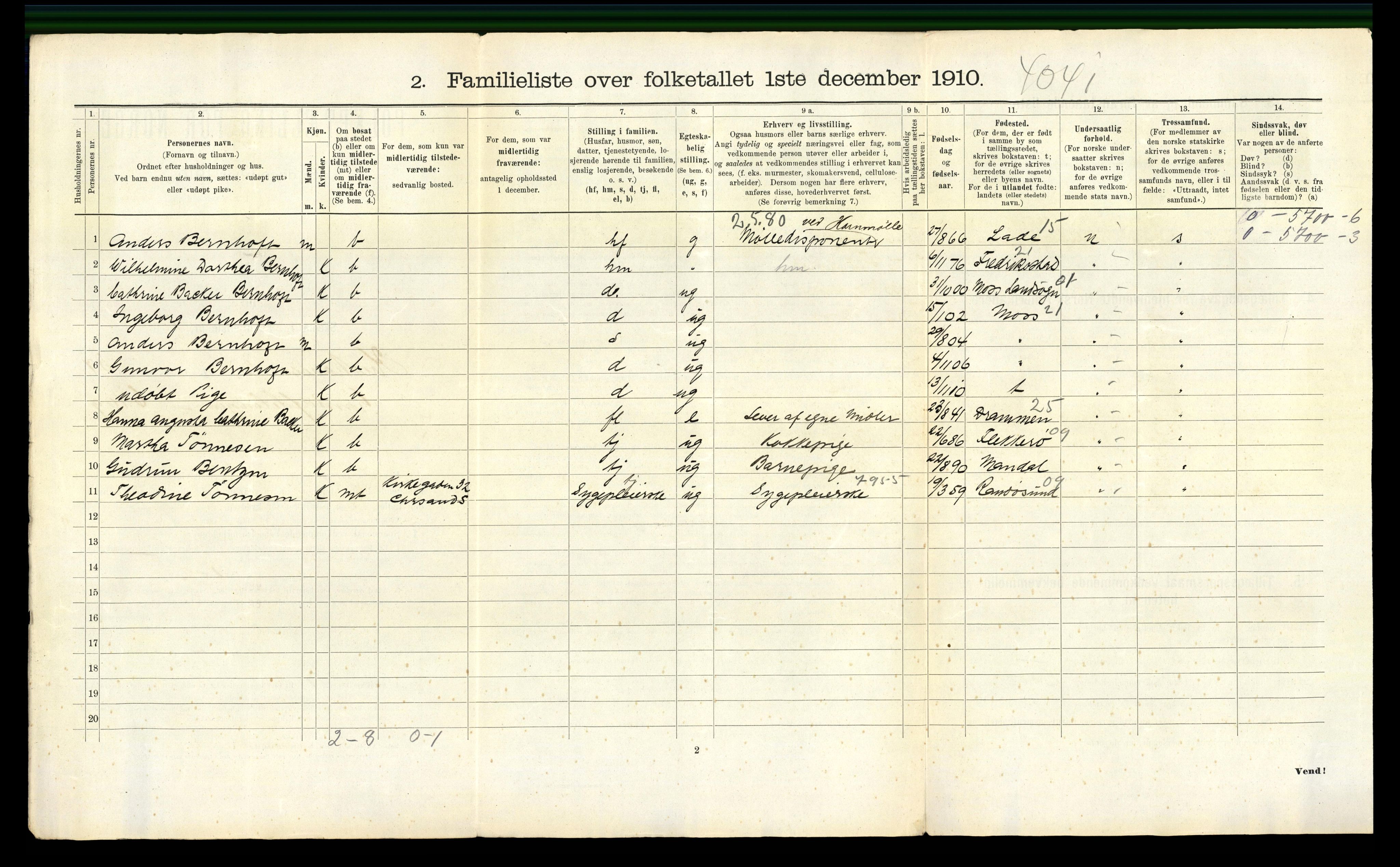 RA, 1910 census for Kristiansand, 1910, p. 9305