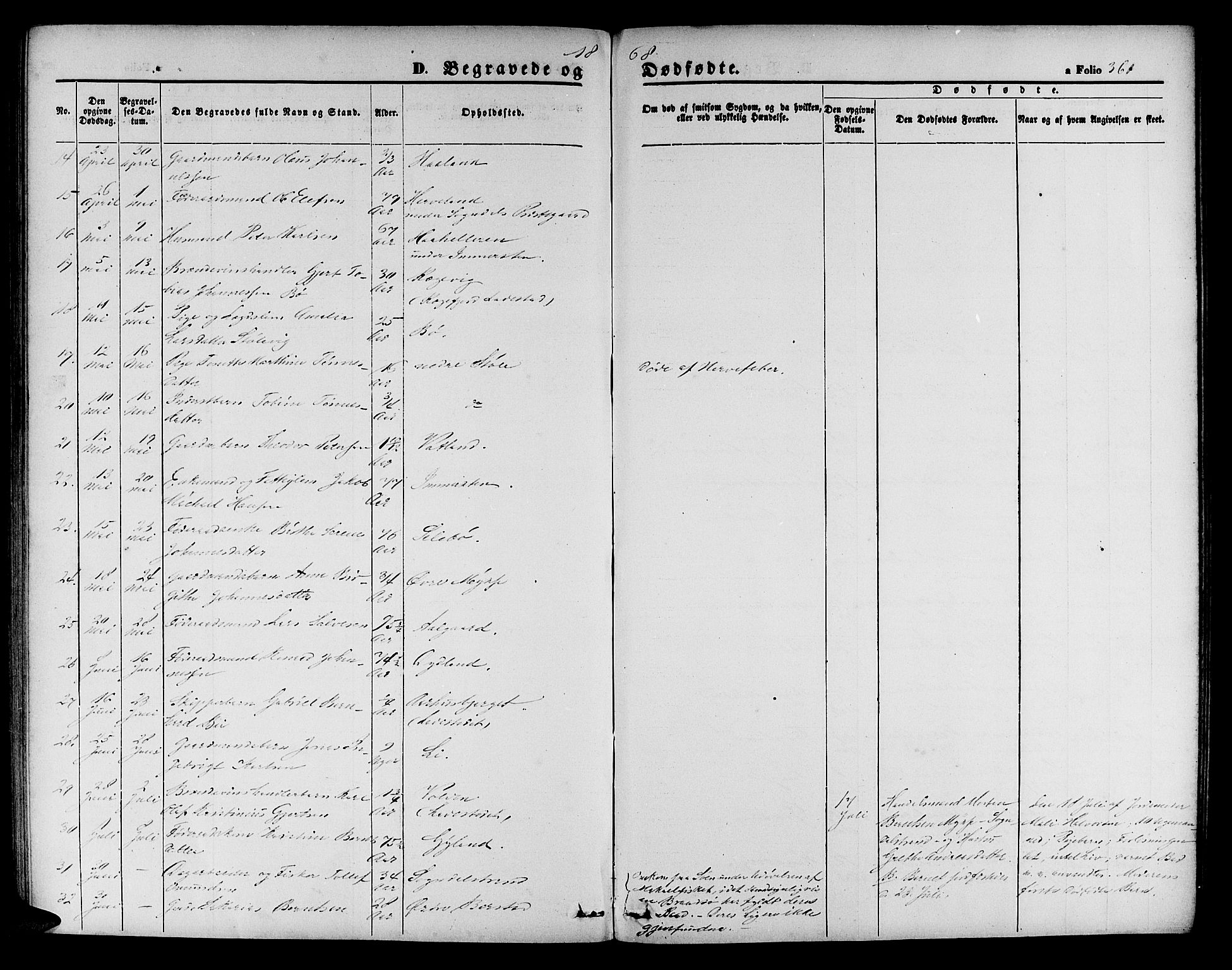 Sokndal sokneprestkontor, AV/SAST-A-101808: Parish register (copy) no. B 3, 1865-1879, p. 361