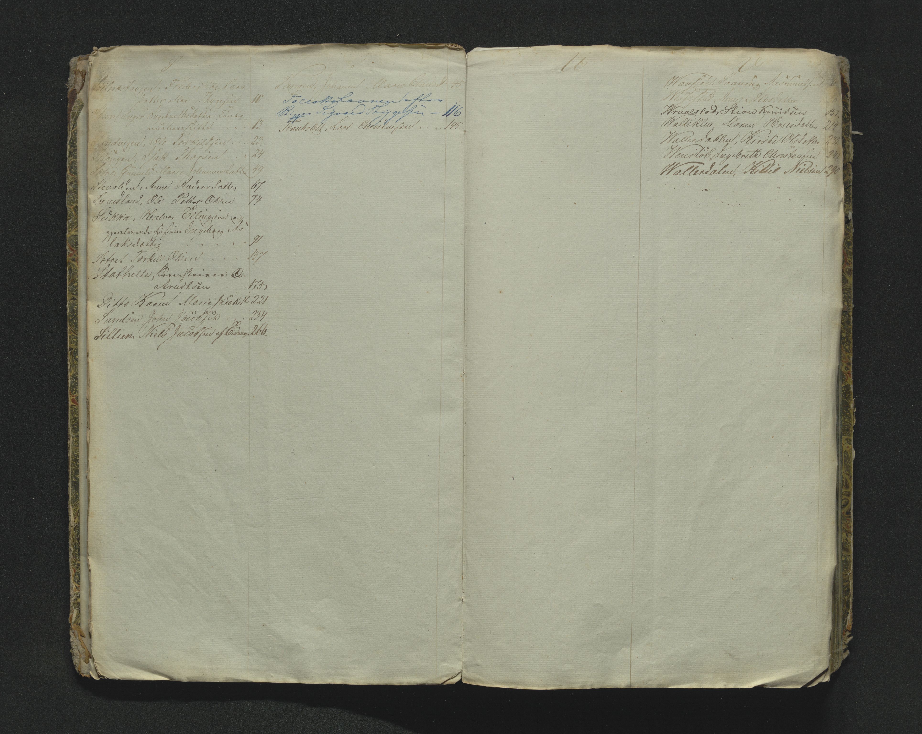 Bamble sorenskriveri, SAKO/A-214/H/Hb/Hbd/L0004: Skifteutlodningsprotokoll, 1850-1854