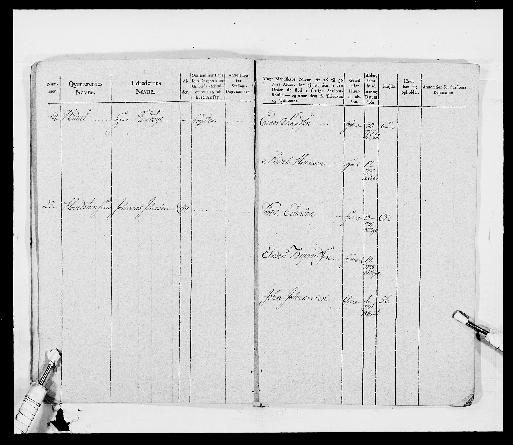 Generalitets- og kommissariatskollegiet, Det kongelige norske kommissariatskollegium, AV/RA-EA-5420/E/Eh/L0011: Smålenske dragonregiment, 1795-1807, p. 613