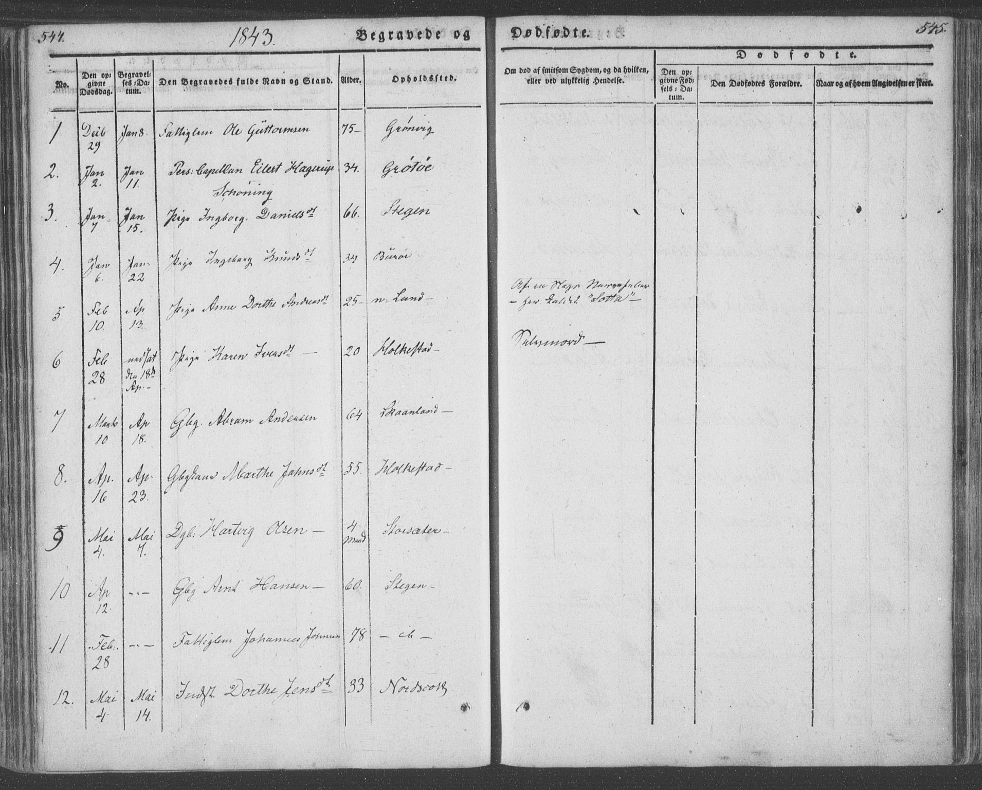 Ministerialprotokoller, klokkerbøker og fødselsregistre - Nordland, AV/SAT-A-1459/855/L0799: Parish register (official) no. 855A07, 1834-1852, p. 544-545