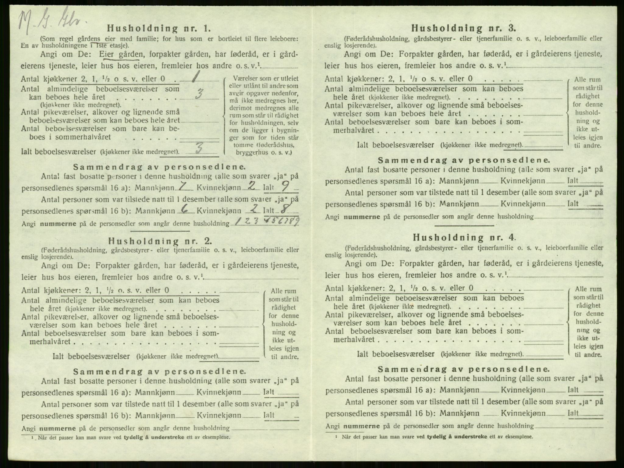 SAKO, 1920 census for Stokke, 1920, p. 1115