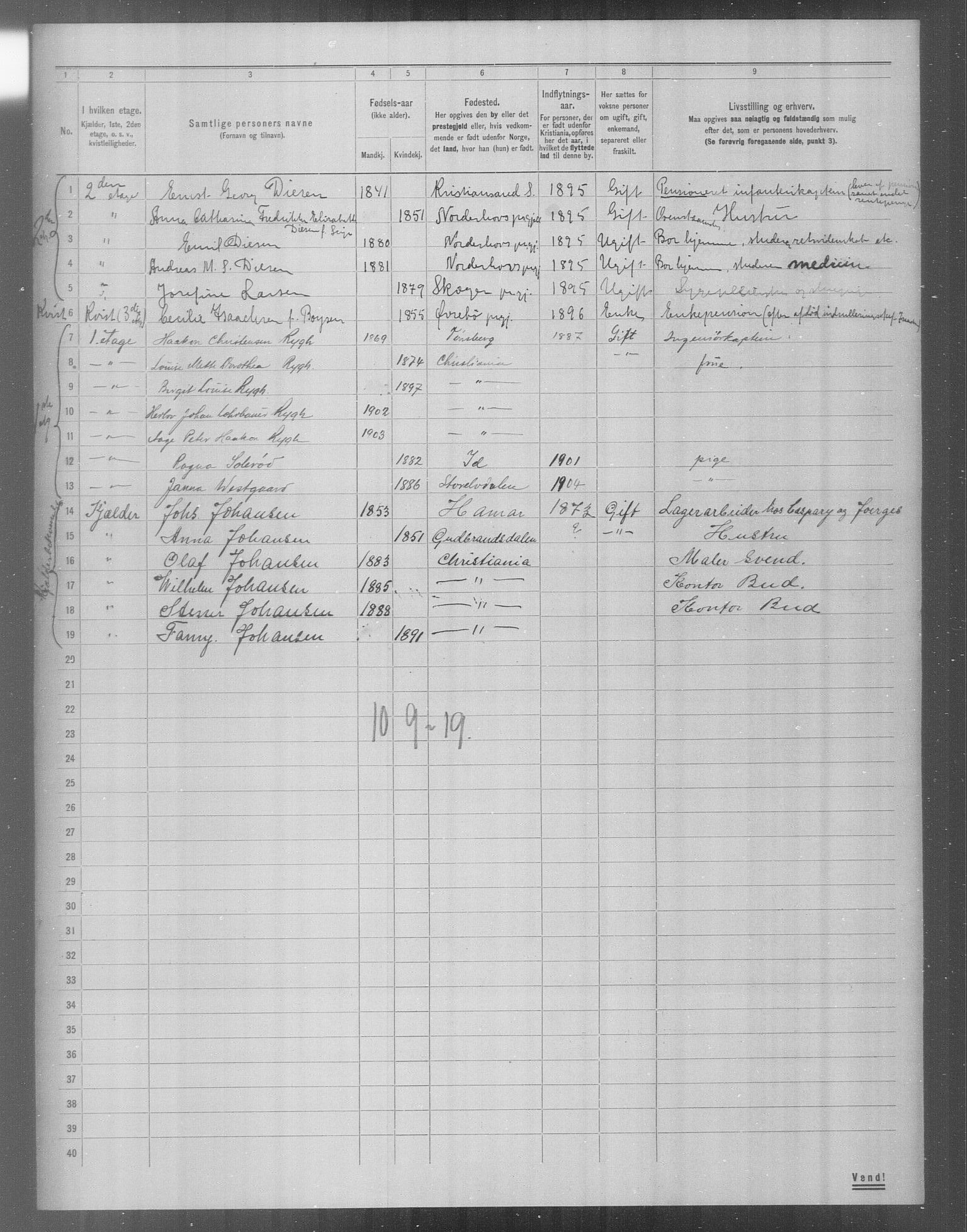 OBA, Municipal Census 1904 for Kristiania, 1904, p. 21742