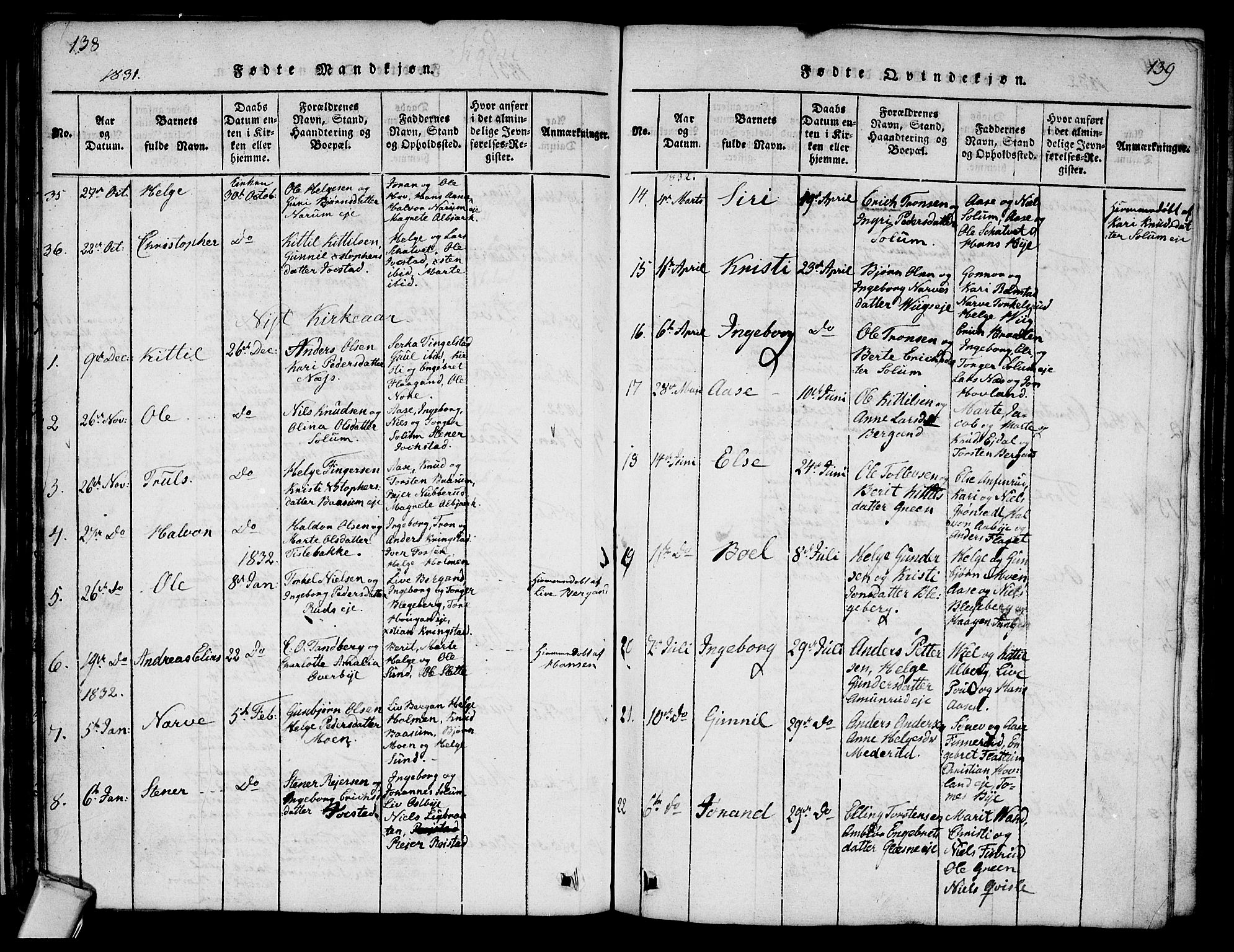 Sigdal kirkebøker, AV/SAKO-A-245/G/Ga/L0001: Parish register (copy) no. I 1 /1, 1816-1835, p. 138-139