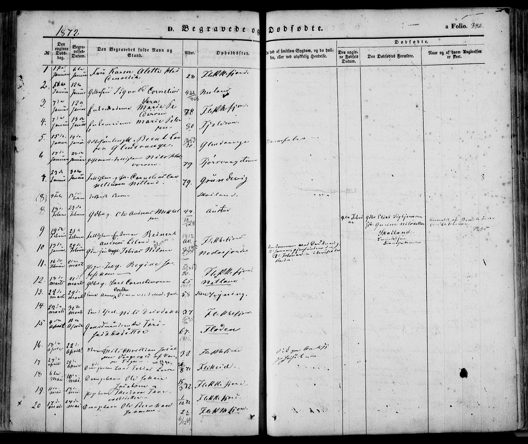 Flekkefjord sokneprestkontor, SAK/1111-0012/F/Fa/Fac/L0005: Parish register (official) no. A 5, 1849-1875, p. 382