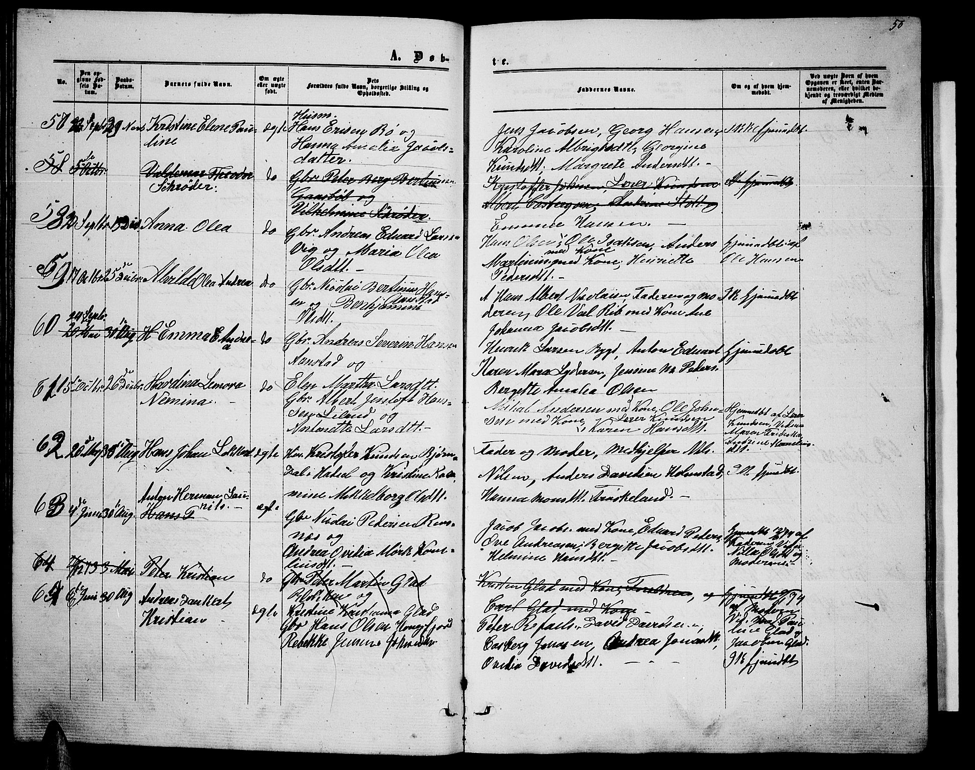 Ministerialprotokoller, klokkerbøker og fødselsregistre - Nordland, AV/SAT-A-1459/895/L1381: Parish register (copy) no. 895C03, 1864-1885, p. 50