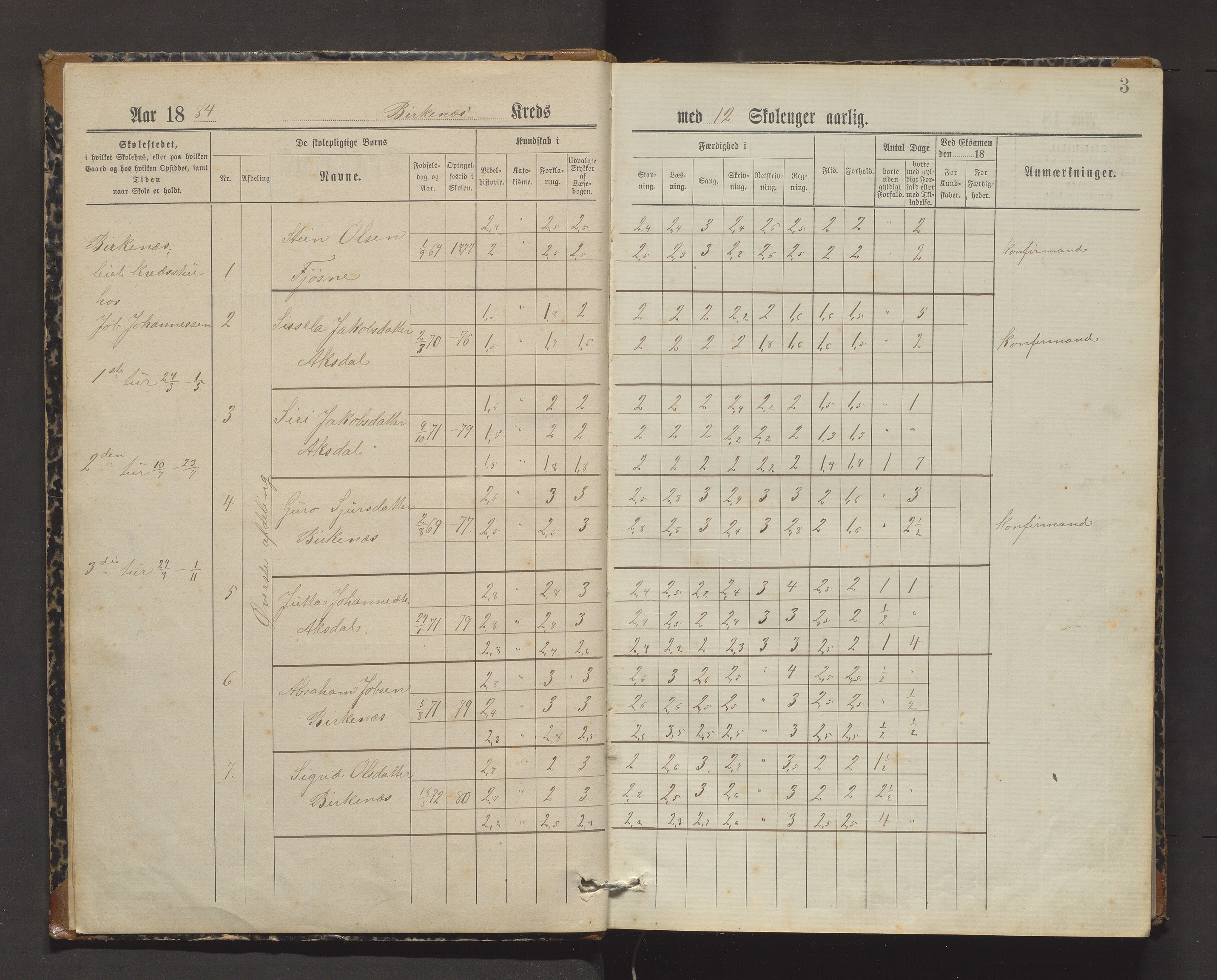 Etne kommune. Barneskulane, IKAH/1211-231/F/Fa/L0002: Skuleprotokoll for Birkenes, Fjøsne, brendeland, Aksdal, Gundegjerde og Nordstranden krinsar, 1884-1919