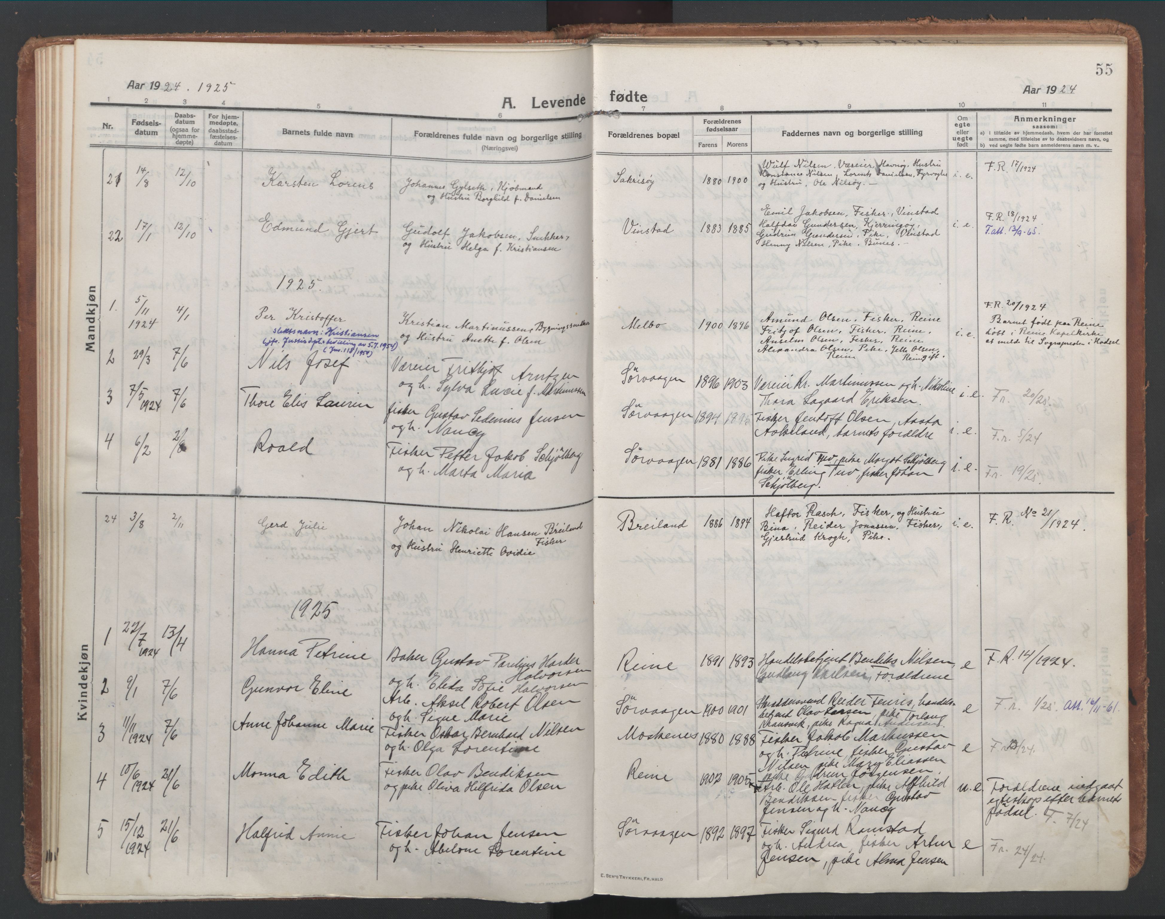 Ministerialprotokoller, klokkerbøker og fødselsregistre - Nordland, SAT/A-1459/886/L1222: Parish register (official) no. 886A04, 1914-1926, p. 55
