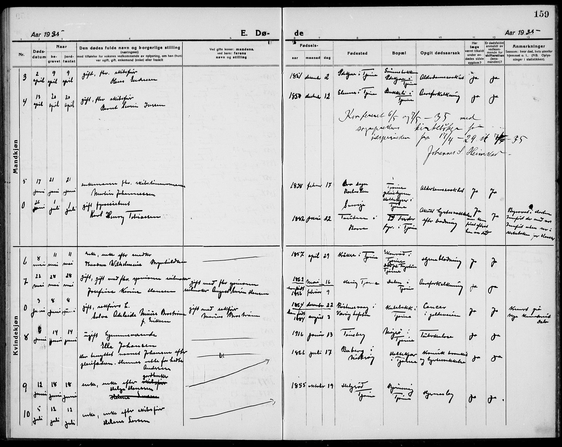 Tjøme kirkebøker, AV/SAKO-A-328/G/Ga/L0003: Parish register (copy) no. I 3, 1921-1935, p. 159