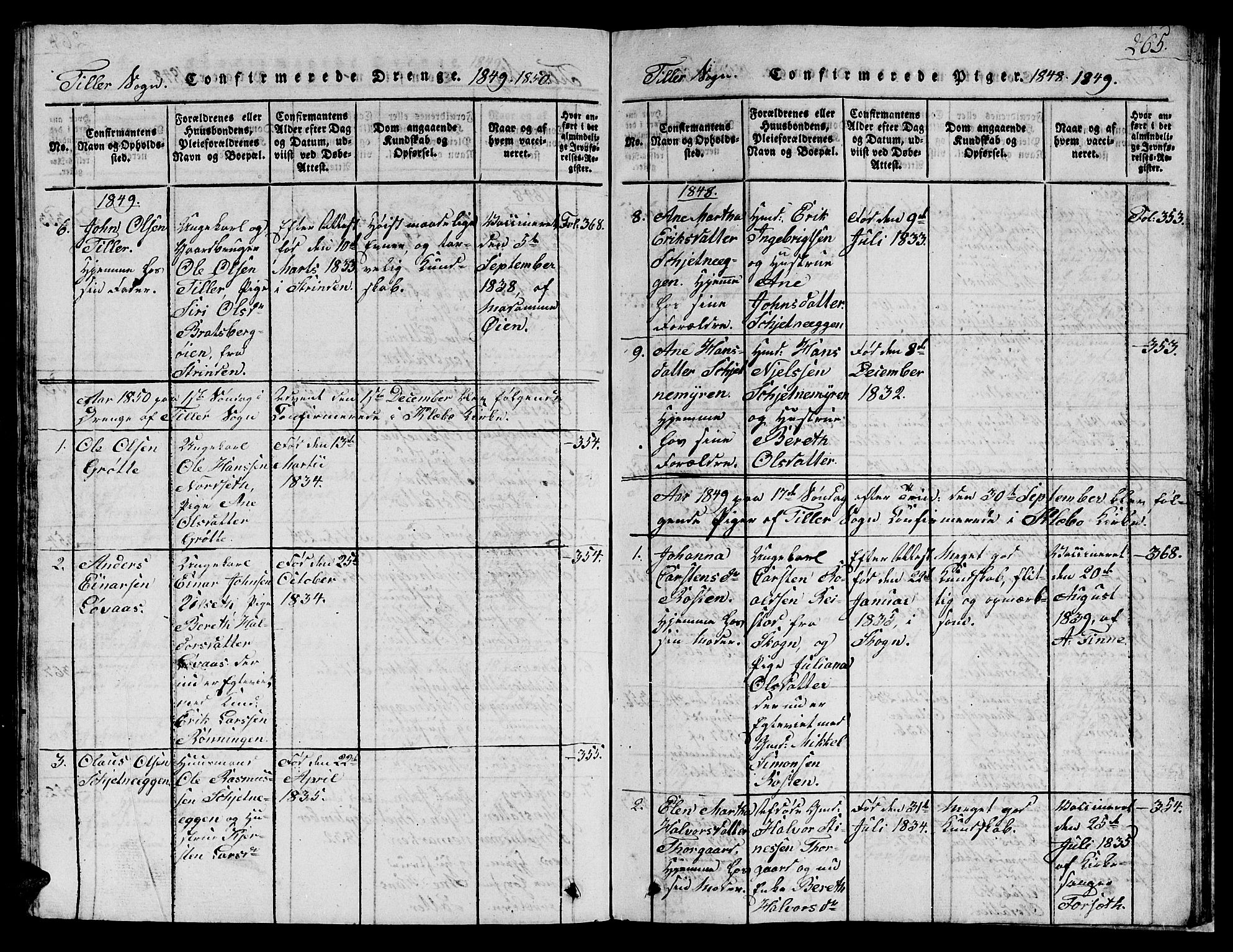 Ministerialprotokoller, klokkerbøker og fødselsregistre - Sør-Trøndelag, SAT/A-1456/621/L0458: Parish register (copy) no. 621C01, 1816-1865, p. 265