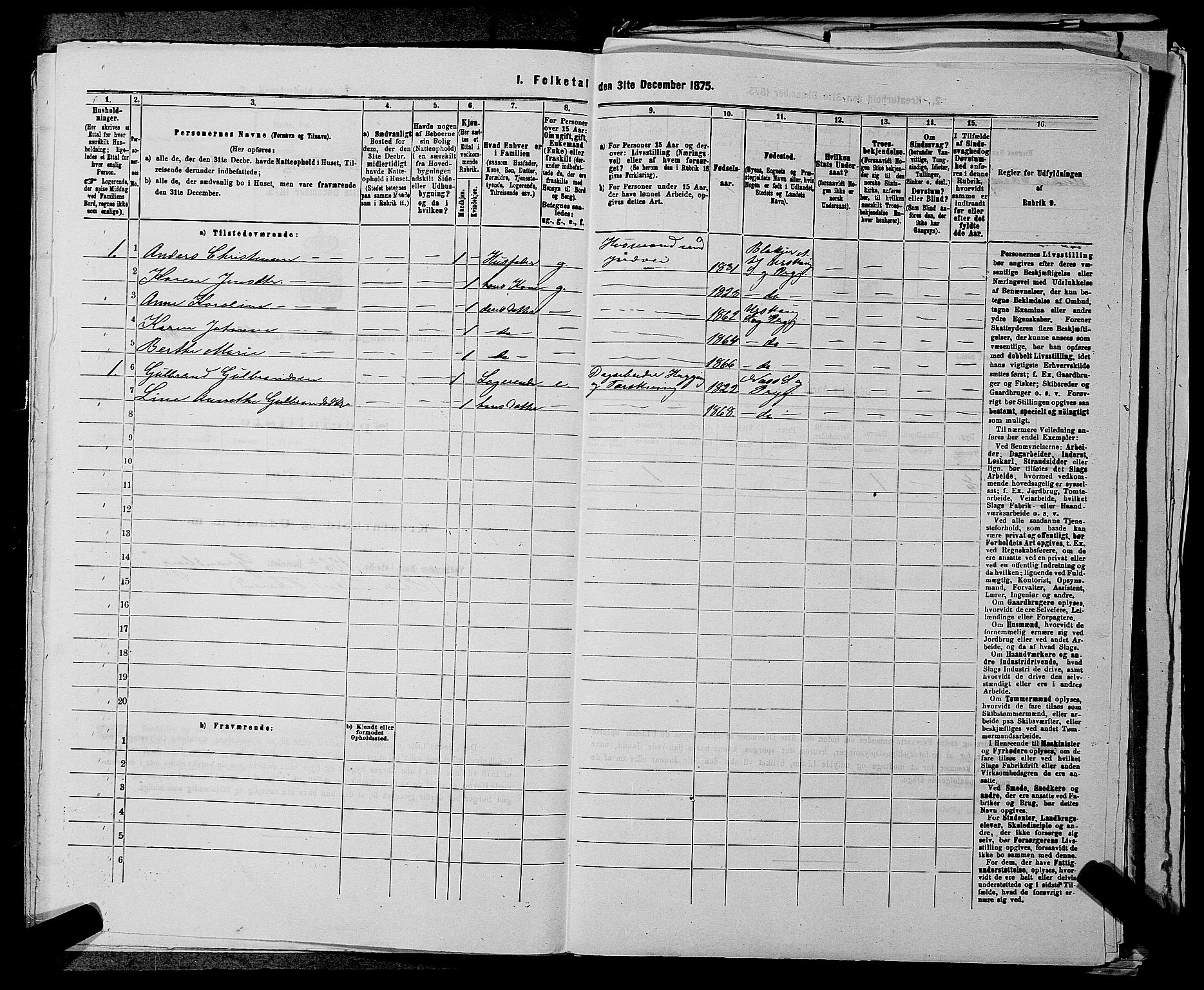 RA, 1875 census for 0224P Aurskog, 1875, p. 1332