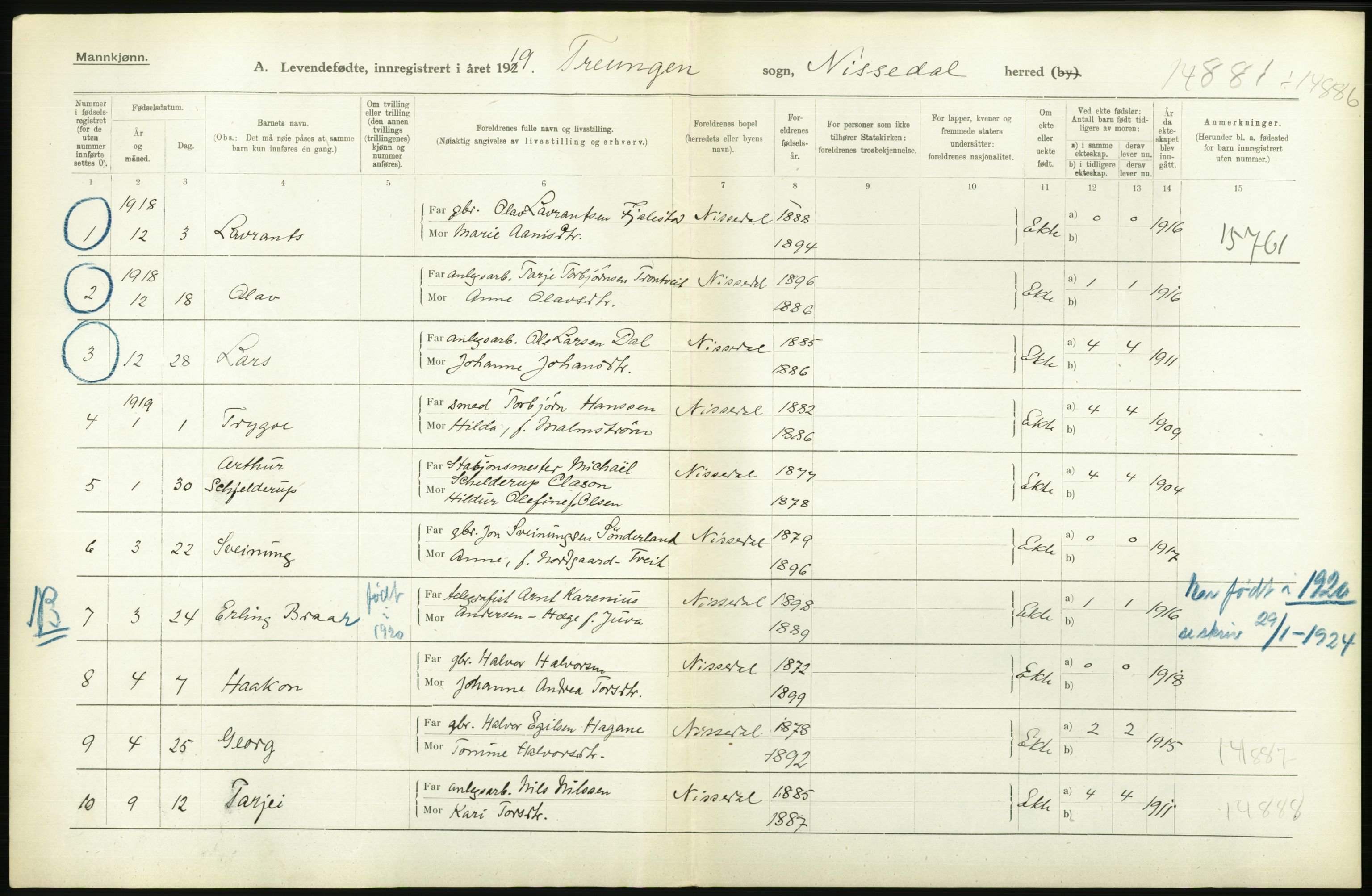 Statistisk sentralbyrå, Sosiodemografiske emner, Befolkning, RA/S-2228/D/Df/Dfb/Dfbi/L0021: Telemark fylke: Levendefødte menn og kvinner. Bygder., 1919, p. 268