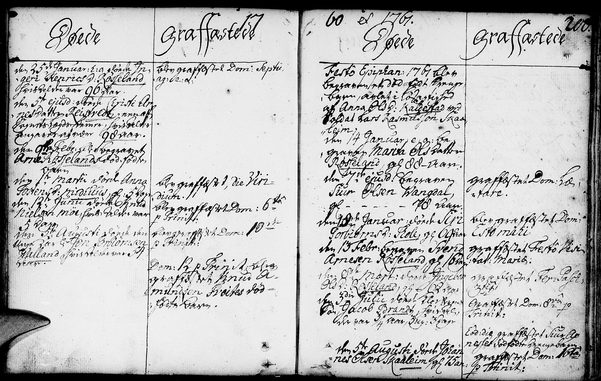 Kvam sokneprestembete, AV/SAB-A-76201/H/Haa: Parish register (official) no. A 3, 1743-1795, p. 200