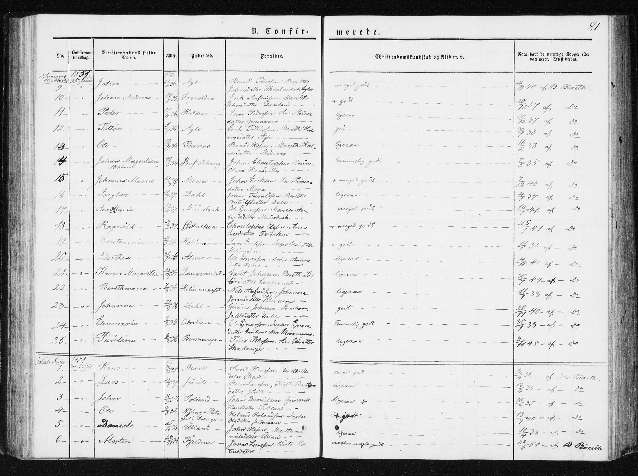 Ministerialprotokoller, klokkerbøker og fødselsregistre - Nord-Trøndelag, SAT/A-1458/749/L0470: Parish register (official) no. 749A04, 1834-1853, p. 81