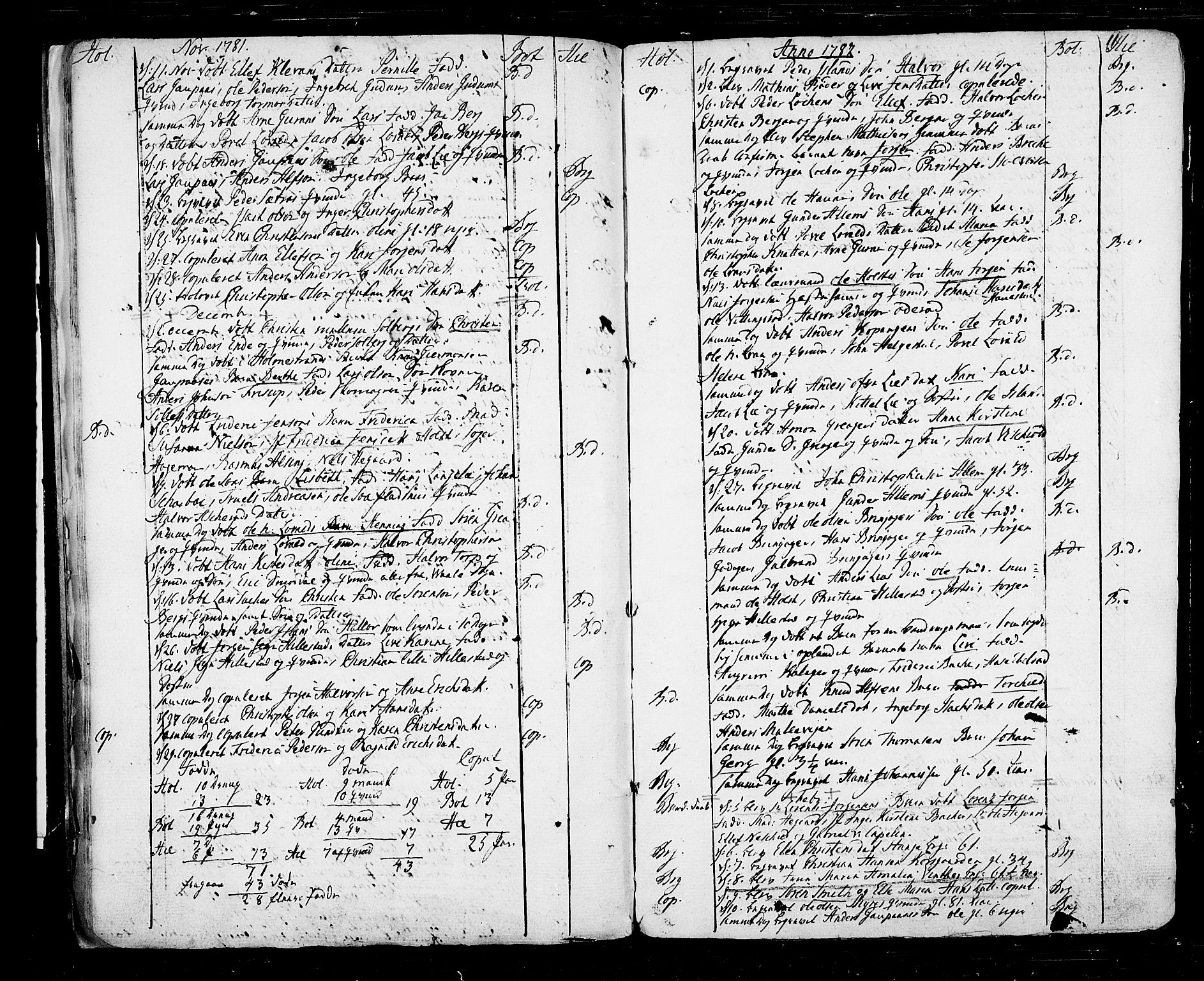 Botne kirkebøker, AV/SAKO-A-340/F/Fa/L0002: Parish register (official) no. I 2, 1779-1791, p. 11