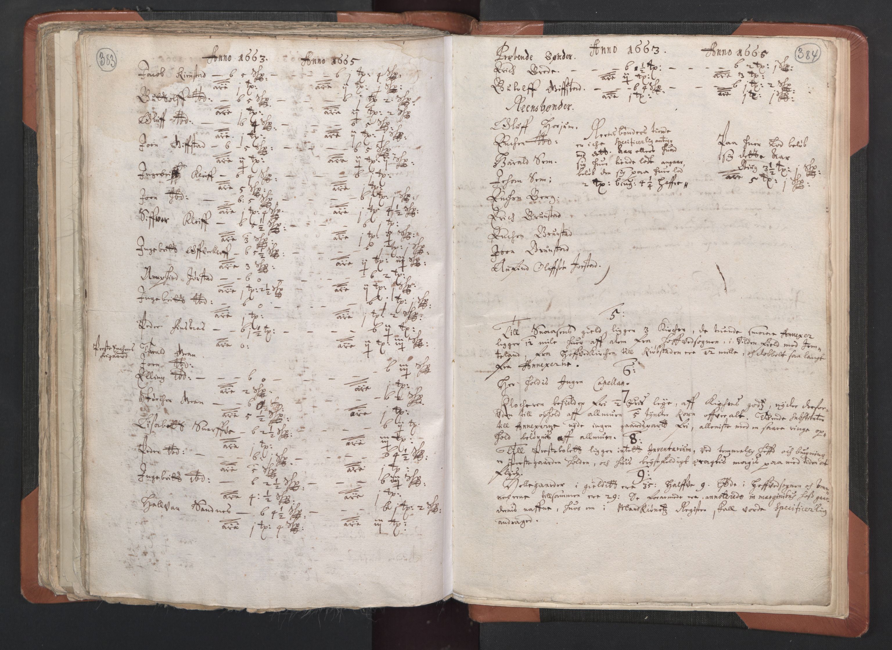RA, Vicar's Census 1664-1666, no. 33: Innherad deanery, 1664-1666, p. 383-384