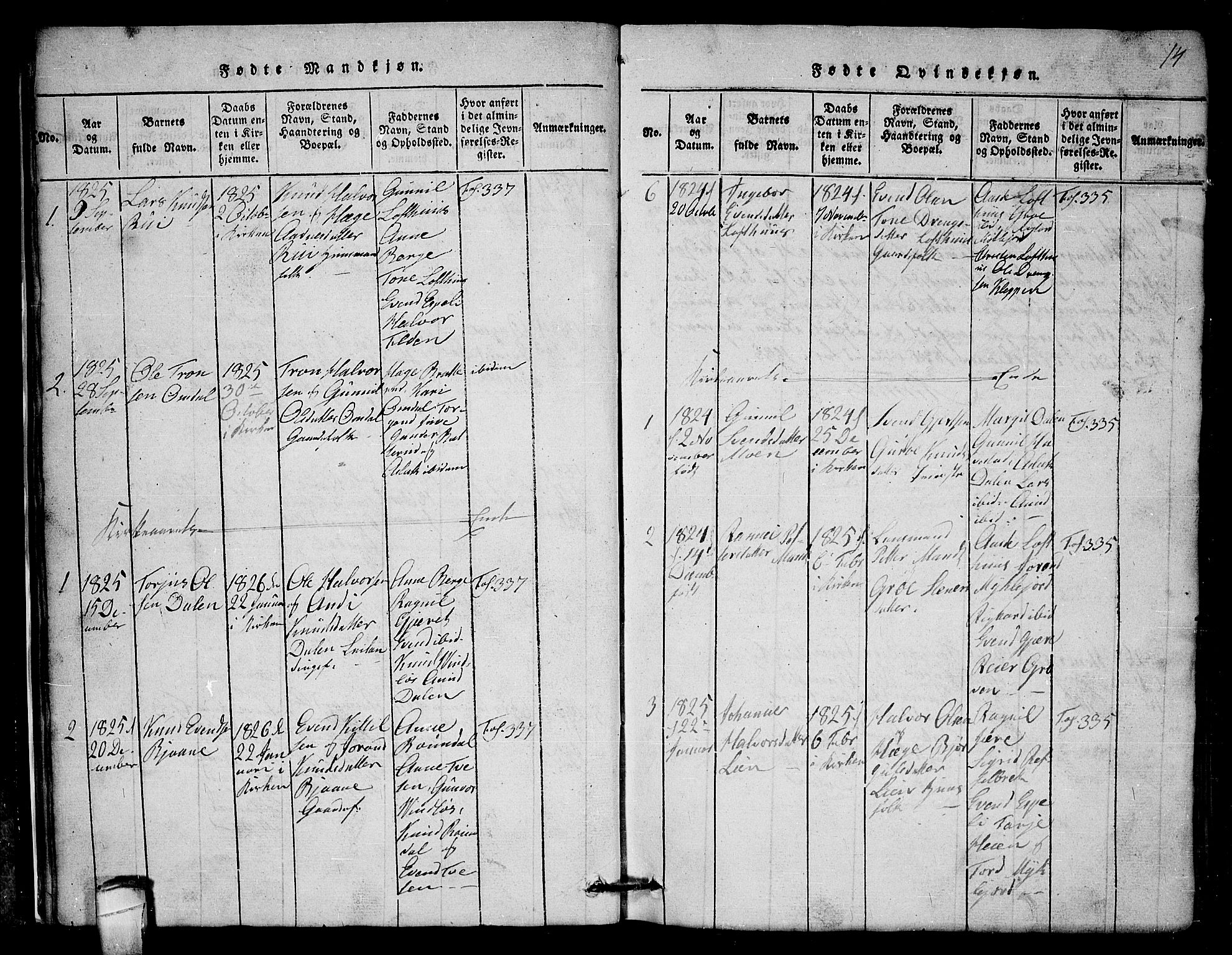 Lårdal kirkebøker, SAKO/A-284/G/Gb/L0001: Parish register (copy) no. II 1, 1815-1865, p. 14