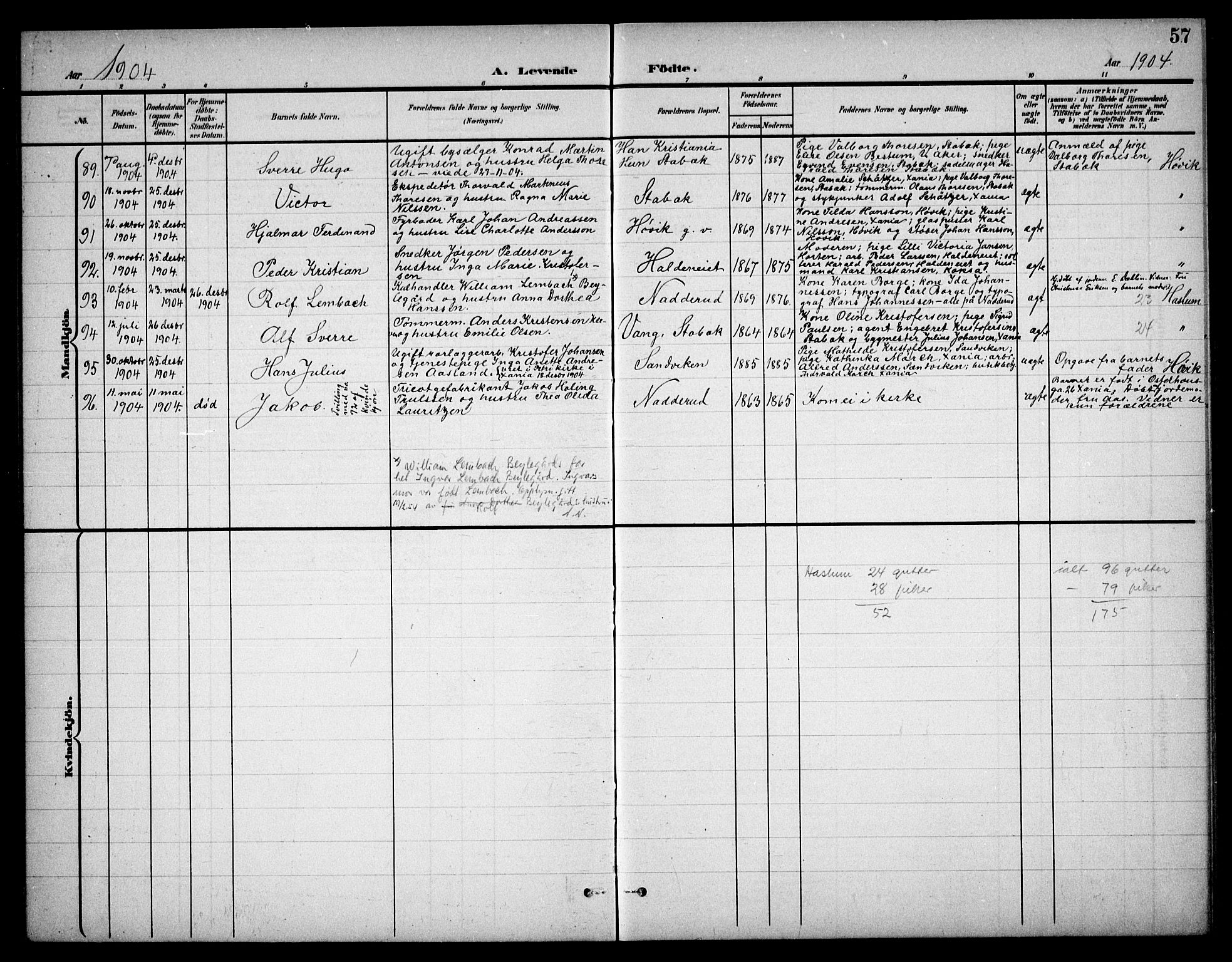 Østre Bærum prestekontor Kirkebøker, AV/SAO-A-10887/G/Ga/L0001: Parish register (copy) no. 1, 1898-1913, p. 57