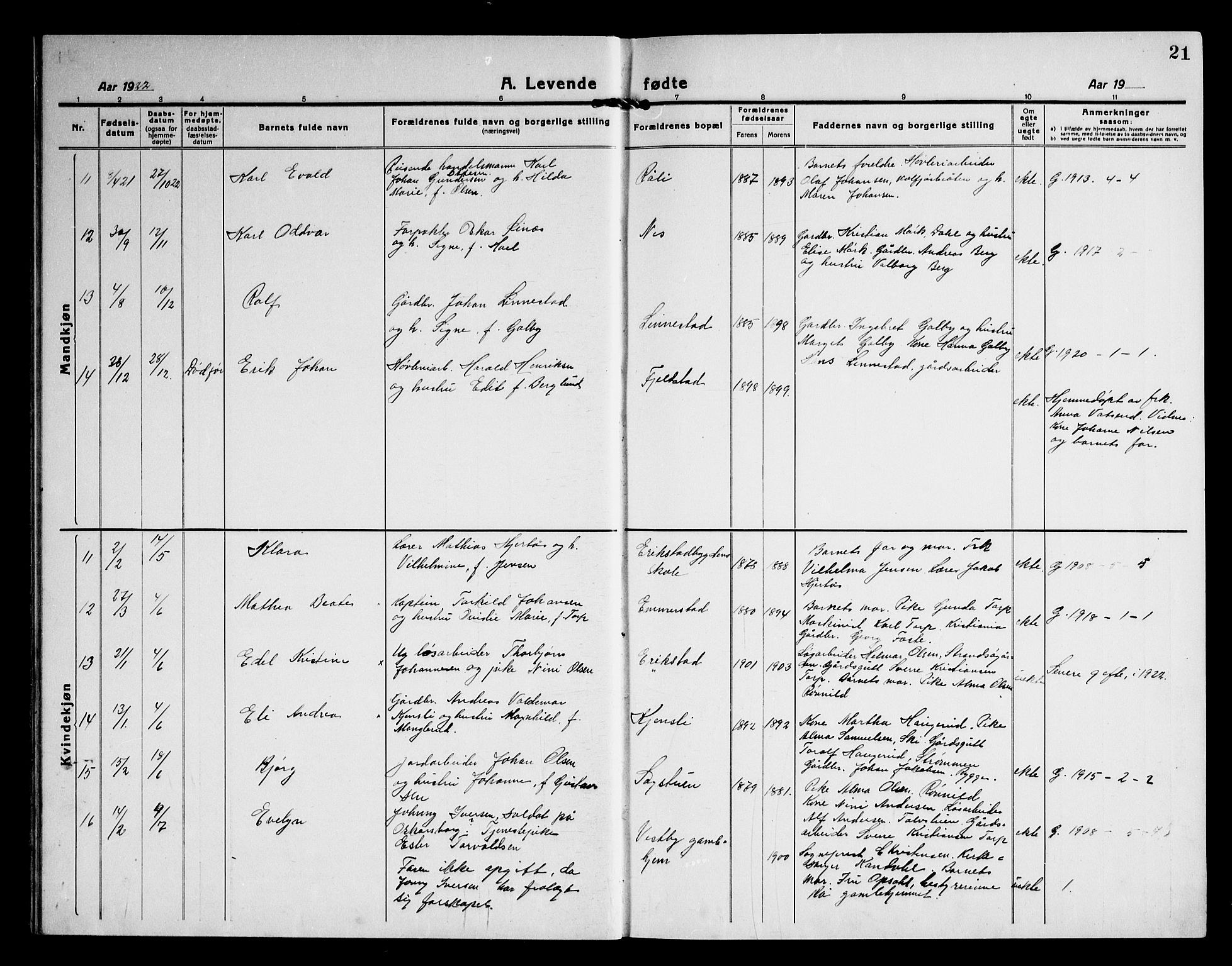 Vestby prestekontor Kirkebøker, AV/SAO-A-10893/G/Ga/L0003: Parish register (copy) no. I 3, 1917-1947, p. 21